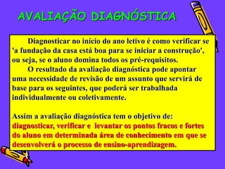 AVALIAÇÃO DIAGNÓSTICA

     Diagnosticar no início do ano letivo é como verificar se
'a fundação da casa está boa para se iniciar a construção',
ou seja, se o aluno domina todos os pré-requisitos.
     O resultado da avaliação diagnóstica pode apontar
uma necessidade de revisão de um assunto que servirá de
base para os seguintes, que poderá ser trabalhada
individualmente ou coletivamente.

Assim a avaliação diagnóstica tem o objetivo de:
diagnosticar, verificar e levantar os pontos fracos e fortes
do aluno em determinada área de conhecimento em que se
desenvolverá o processo de ensino-aprendizagem.
 