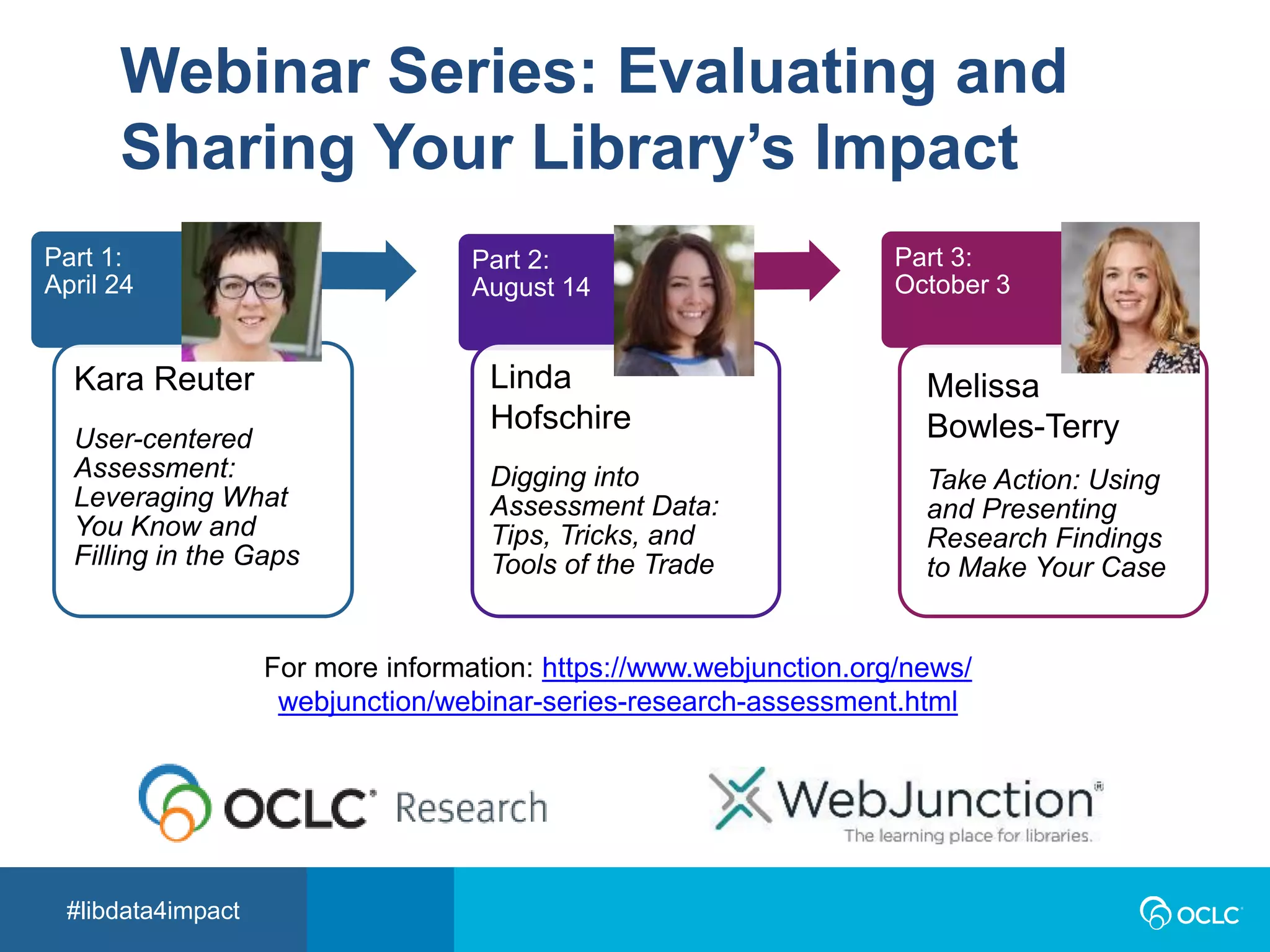 #libdata4impact
Webinar Series: Evaluating and
Sharing Your Library’s Impact
Part 1:
April 24
Kara Reuter
User-centered
Assessment:
Leveraging What
You Know and
Filling in the Gaps
Part 2:
August 14
Linda
Hofschire
Digging into
Assessment Data:
Tips, Tricks, and
Tools of the Trade
Part 3:
October 3
Melissa
Bowles-Terry
Take Action: Using
and Presenting
Research Findings
to Make Your Case
For more information: https://www.webjunction.org/news/
webjunction/webinar-series-research-assessment.html
 