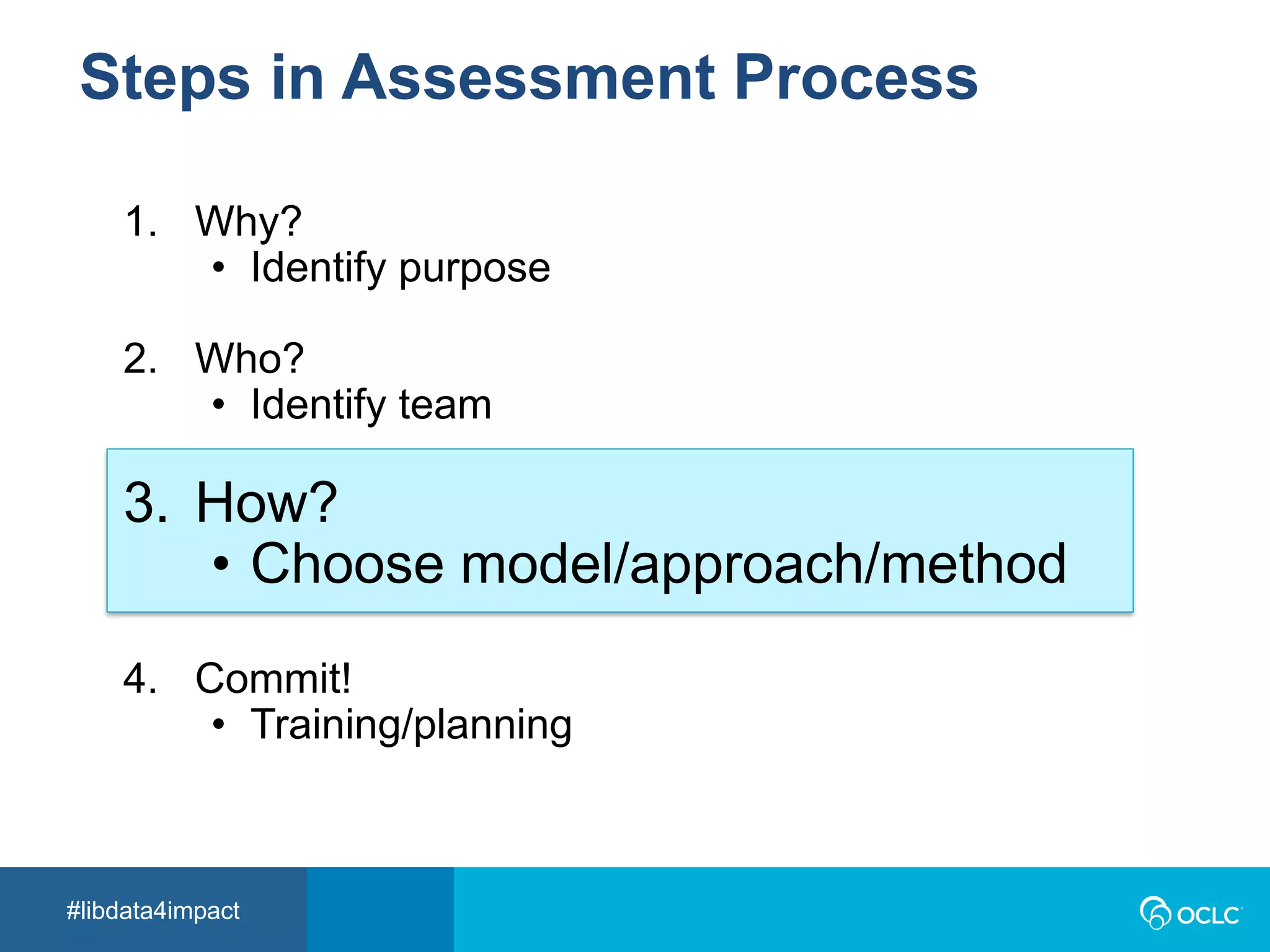 #libdata4impact
Steps in Assessment Process
Image: https://www.flickr.com/photos/113026679@N03/14720199210 by David
Mulder / CC BY-SA 2.0
1. Why?
• Identify purpose
2. Who?
• Identify team
3. How?
• Choose model/approach/method
4. Commit!
• Training/planning
 
