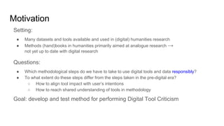 Overview
- Digital Tool Criticism
- Workshop Format and Findings
- Role of Reflection
- Entanglement of Data and Tools
 