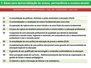 DEZENOVE PONTOS IDENTIFICADOS – DOC. REF. CONAE/2010 – Item 145:
01 A consolidação de políticas, diretrizes e ações destinadas à educação infantil
02 A universalização e a ampliação do ensino fundamental para nove anos
03 A superação da ruptura entre os anos iniciais e os anos finais do ensino fundamental
04 A busca da ruptura do dualismo estrutural entre o ensino médio e a educação profissional
05 A expansão de uma educação profissional de qualidade que atenda às demandas
produtivas e sociais locais, regionais e nacionais, em consonância com o desenvolvimento
sustentável e com a inclusão social.
06 A consolidação de uma política de educação de jovens e adultos (EJA)
07 A implementação efetiva de uma política educacional como garantia da transversalidade da
educação especial na educação
08 A garantia de uso qualificado das tecnologias e conteúdos multimidiáticos na educação
09 Uma concepção ampla de currículo... Redimensionamento das formas de organização e de
gestão do tempo e espaço pedagógicos
10 O estímulo e apoio à formação de leitores e de mediadores...
 