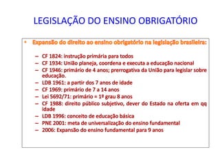 LEGISLAÇÃO DO ENSINO OBRIGATÓRIO
 