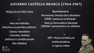 GOVERNO CASTELLO BRANCO (1964-1967)
POSIÇÃO AUTORITÁRIA
eleições indiretas
dissolveu os partidos políticos
Cassou mandatos
Cancelou direitos
políticos e constitucionais
dos cidadãos
Bipartidarismo
Movimento Democrático Brasileiro
(MDB) “oposição controlada”
Aliança Renovadora Nacional
(ARENA) representava os militares
1967=Nova Constituição
institucionalizou
o regime militar
 