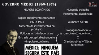 GOVERNO MÉDICI (1969-1974)
MILAGRE ECONÔMICO
Rápido crescimento econômico
1968 a 1973
Aumento de investimentos na
produção
Políticas anti-inflacionárias
Entrada de capital estrangeiro
=impulso econômico
Mundo do trabalho
Fortemente disciplinado
Aumento do PIB
Propaganda oficial =
crescimento econômico
X
Grandes obras =“Obras
faraônicas”
 