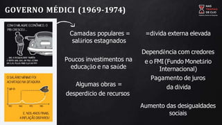 GOVERNO MÉDICI (1969-1974)
Camadas populares =
salários estagnados
Poucos investimentos na
educação e na saúde
Algumas obras =
desperdício de recursos
=dívida externa elevada
Dependência com credores
e o FMI (Fundo Monetário
Internacional)
Pagamento de juros
da dívida
Aumento das desigualdades
sociais
 