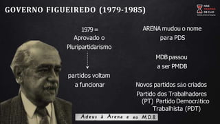 GOVERNO FIGUEIREDO (1979-1985)
1979=
Aprovado o
Pluripartidarismo
partidos voltam
a funcionar
ARENA mudou o nome
para PDS
MDB passou
a ser PMDB
Novos partidos são criados
Partido dos Trabalhadores
(PT) Partido Democrático
Trabalhista (PDT)
 