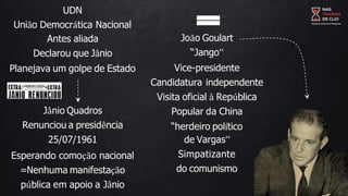 UDN
União Democrática Nacional
Antes aliada
Declarou que Jânio
Planejava um golpe de Estado
Jânio Quadros
Renunciou a presidência
25/07/1961
Esperando comoção nacional
=Nenhuma manifestação
pública em apoio a Jânio
João Goulart
“Jango”
Vice-presidente
Candidatura independente
Visita oficial à República
Popular da China
“herdeiro político
de Vargas”
Simpatizante
do comunismo
 