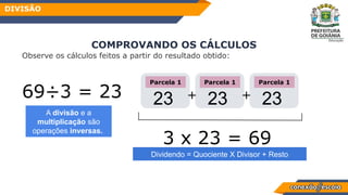 Observe os cálculos feitos a partir do resultado obtido:
COMPROVANDO OS CÁLCULOS
DIVISÃO
69÷3 = 23
Parcela 1
23
Parcela 1
23
Parcela 1
23
3 x 23 = 69
A divisão e a
multiplicação são
operações inversas.
+ +
Dividendo = Quociente X Divisor + Resto
 