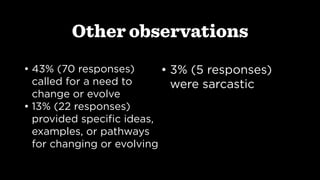 Other observations
• 43% (70 responses)
called for a need to
change or evolve
• 13% (22 responses)
provided speciﬁc ideas,
examples, or pathways
for changing or evolving
• 3% (5 responses)
were sarcastic
 