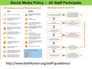Social Media Policy – All Staff Participate 
http://www.bethkanter.org/staff-guidelines/  