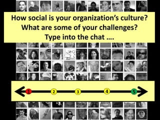 5 
3 
2 
4 
1 
How social is your organization’s culture? What are some of your challenges? Type into the chat ….  