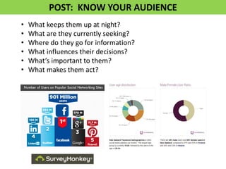 •What keeps them up at night? 
•What are they currently seeking? 
•Where do they go for information? 
•What influences their decisions? 
•What’s important to them? 
•What makes them act? 
POST: KNOW YOUR AUDIENCE  
