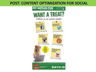 POST: CONTENT OPTIMIZATION FOR SOCIAL  