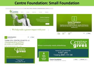 Centre Foundation: Small Foundation  