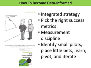 How To Become Data-Informed 
•Integrated strategy 
•Pick the right success metrics 
•Measurement discipline 
•Identify small pilots, place little bets, learn, pivot, and iterate  
