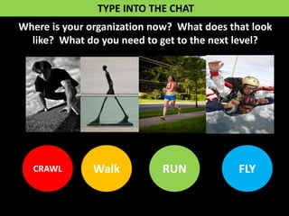TYPE INTO THE CHAT 
Where is your organization now? What does that look like? What do you need to get to the next level? 
CRAWL 
Walk 
RUN 
FLY  