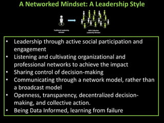 A Networked Mindset: A Leadership Style 
•Leadership through active social participation and engagement 
•Listening and cultivating organizational and professional networks to achieve the impact 
•Sharing control of decision-making 
•Communicating through a network model, rather than a broadcast model 
•Openness, transparency, decentralized decision- making, and collective action. 
•Being Data Informed, learning from failure  