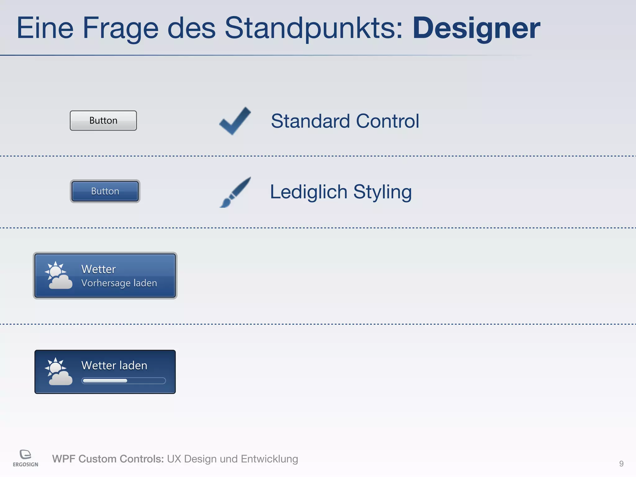 Eine Frage des Standpunkts: Designer

        Button                            Standard Control


         Button                           Lediglich Styling


       Wetter
       Vorhersage laden




       Wetter laden




  WPF Custom Controls: UX Design und Entwicklung              9
 