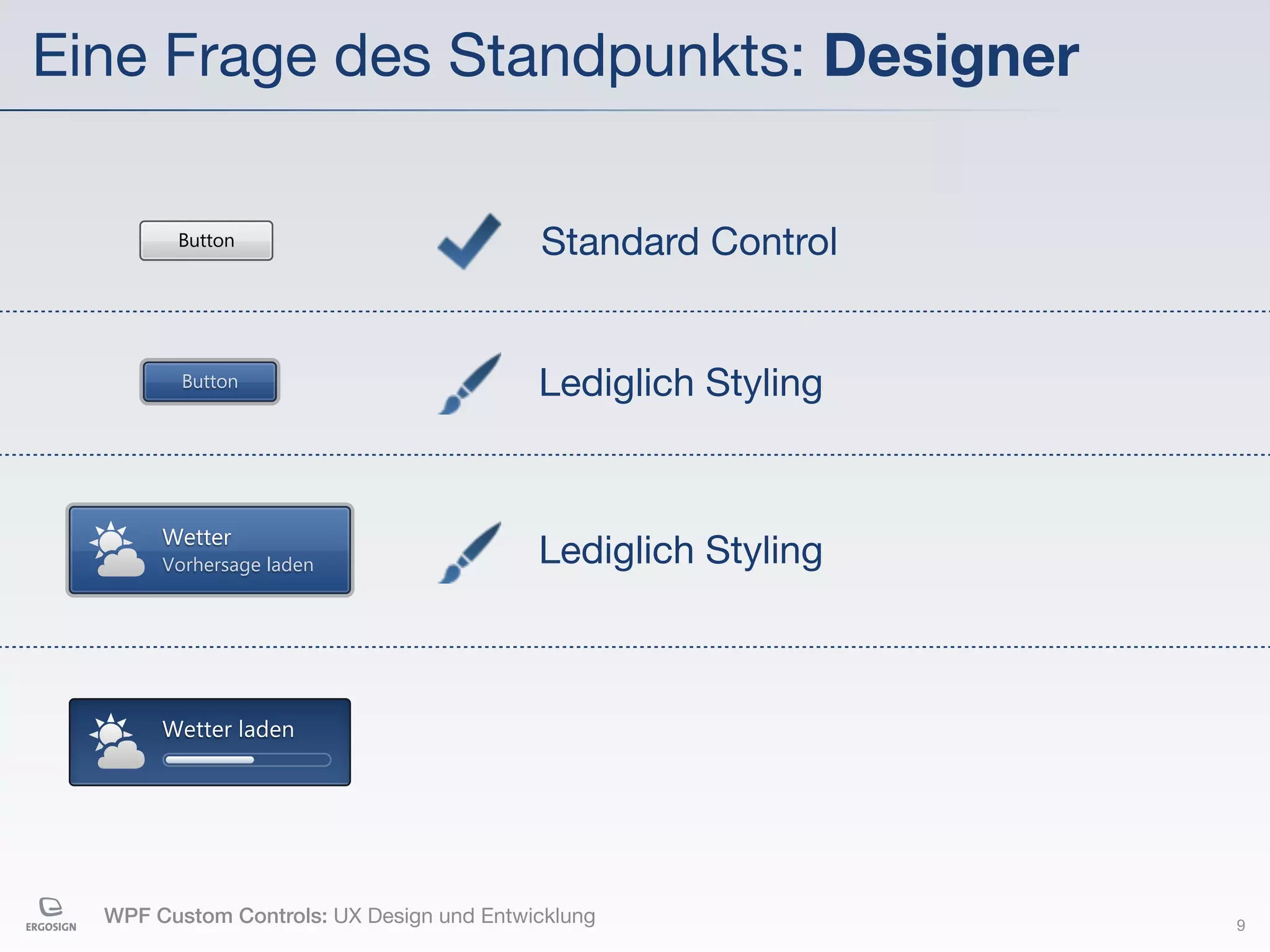Eine Frage des Standpunkts: Designer

        Button                            Standard Control


         Button                           Lediglich Styling


       Wetter
       Vorhersage laden                   Lediglich Styling



       Wetter laden




  WPF Custom Controls: UX Design und Entwicklung              9
 