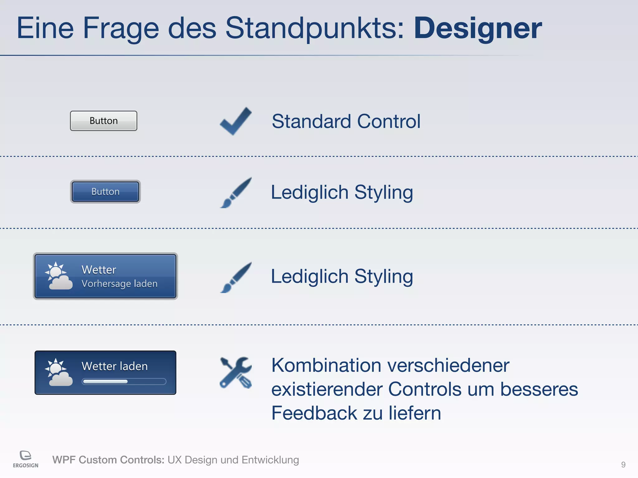 Eine Frage des Standpunkts: Designer

        Button                            Standard Control


         Button                           Lediglich Styling


       Wetter
       Vorhersage laden                   Lediglich Styling



       Wetter laden                       Kombination verschiedener
                                          existierender Controls um besseres
                                          Feedback zu liefern

  WPF Custom Controls: UX Design und Entwicklung                               9
 