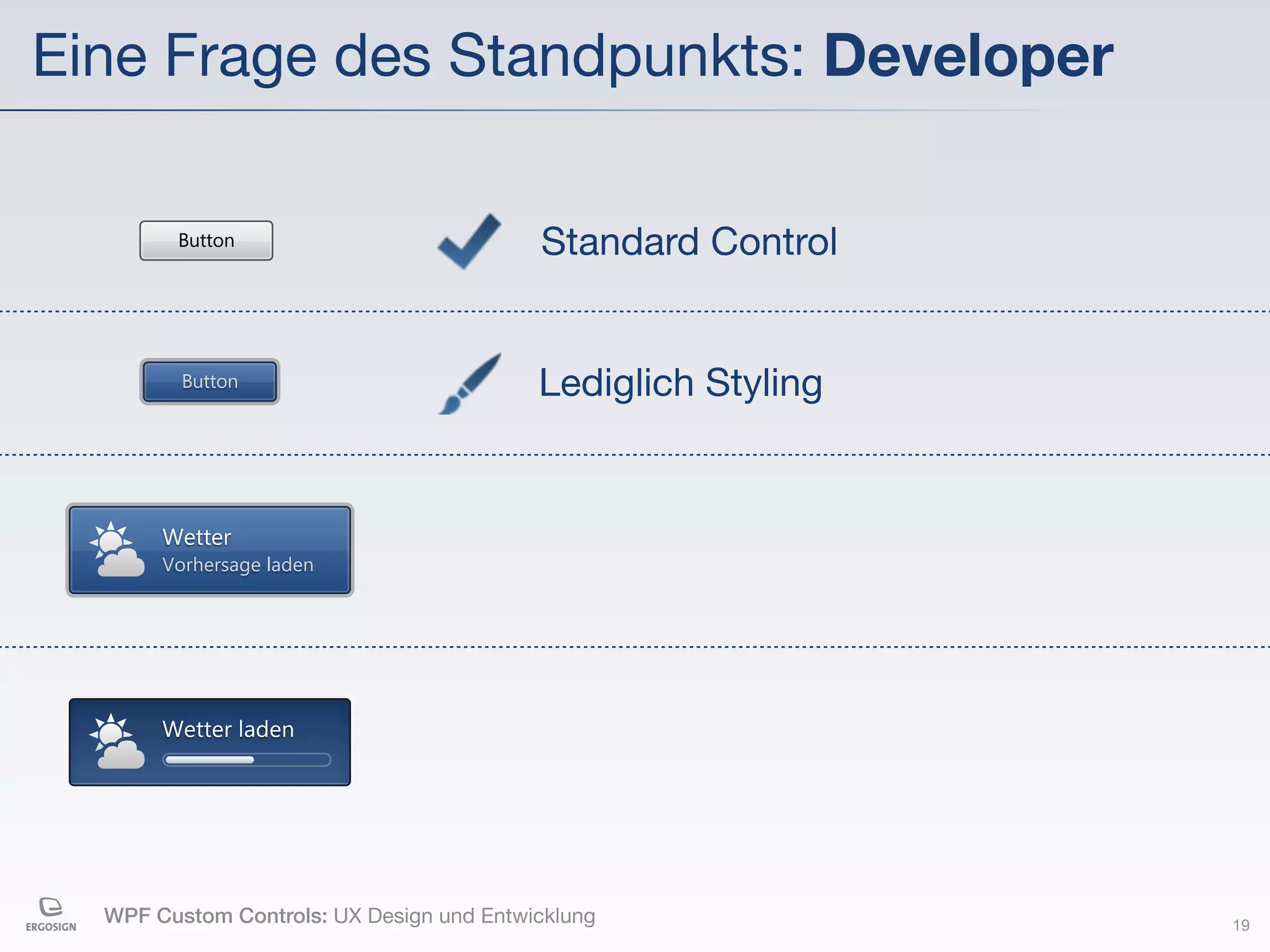 Eine Frage des Standpunkts: Developer

        Button                            Standard Control


         Button                           Lediglich Styling


       Wetter
       Vorhersage laden




       Wetter laden




  WPF Custom Controls: UX Design und Entwicklung              19
 