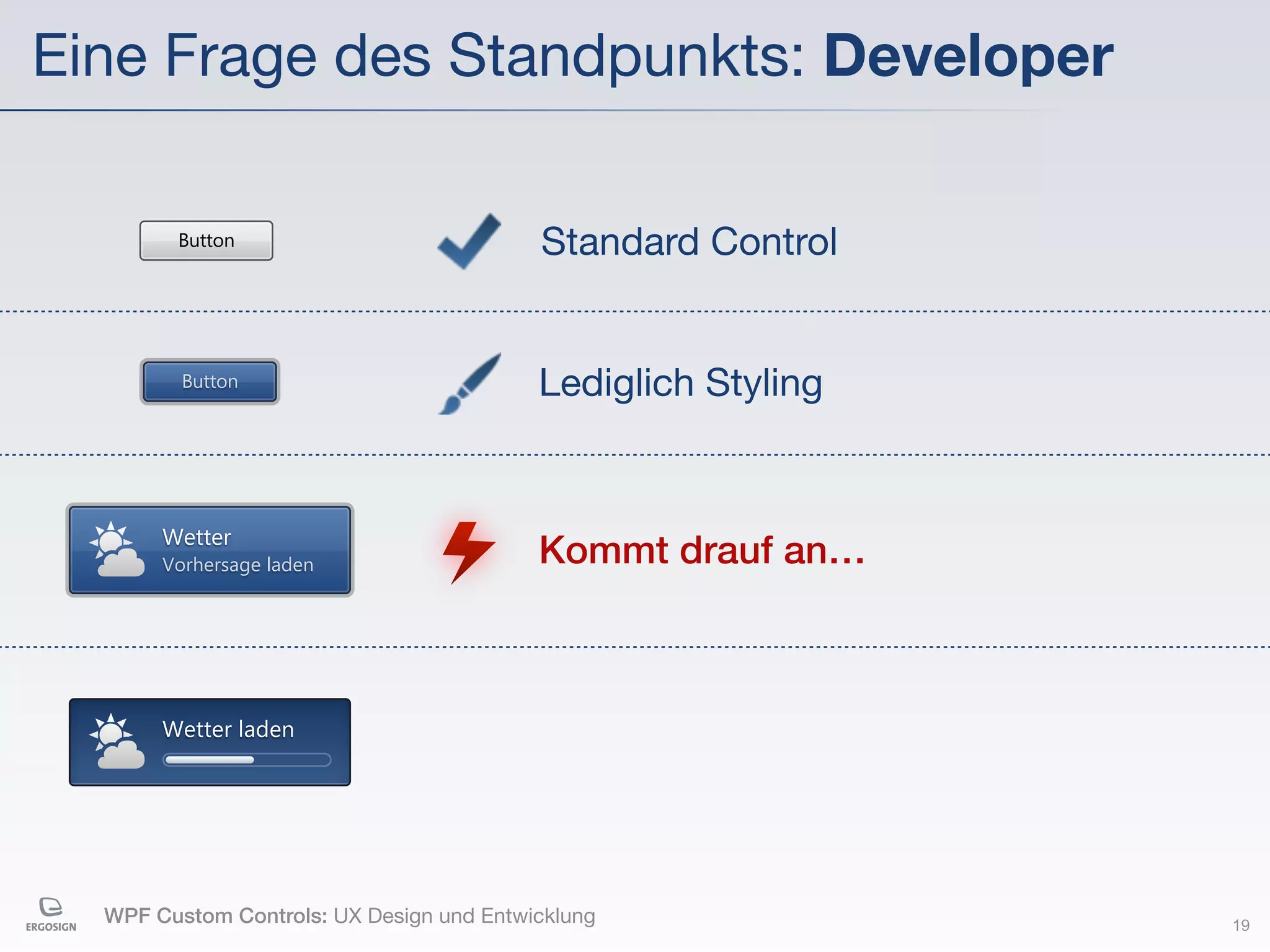 Eine Frage des Standpunkts: Developer

        Button                            Standard Control


         Button                           Lediglich Styling


       Wetter
       Vorhersage laden                   Kommt drauf an…



       Wetter laden




  WPF Custom Controls: UX Design und Entwicklung              19
 