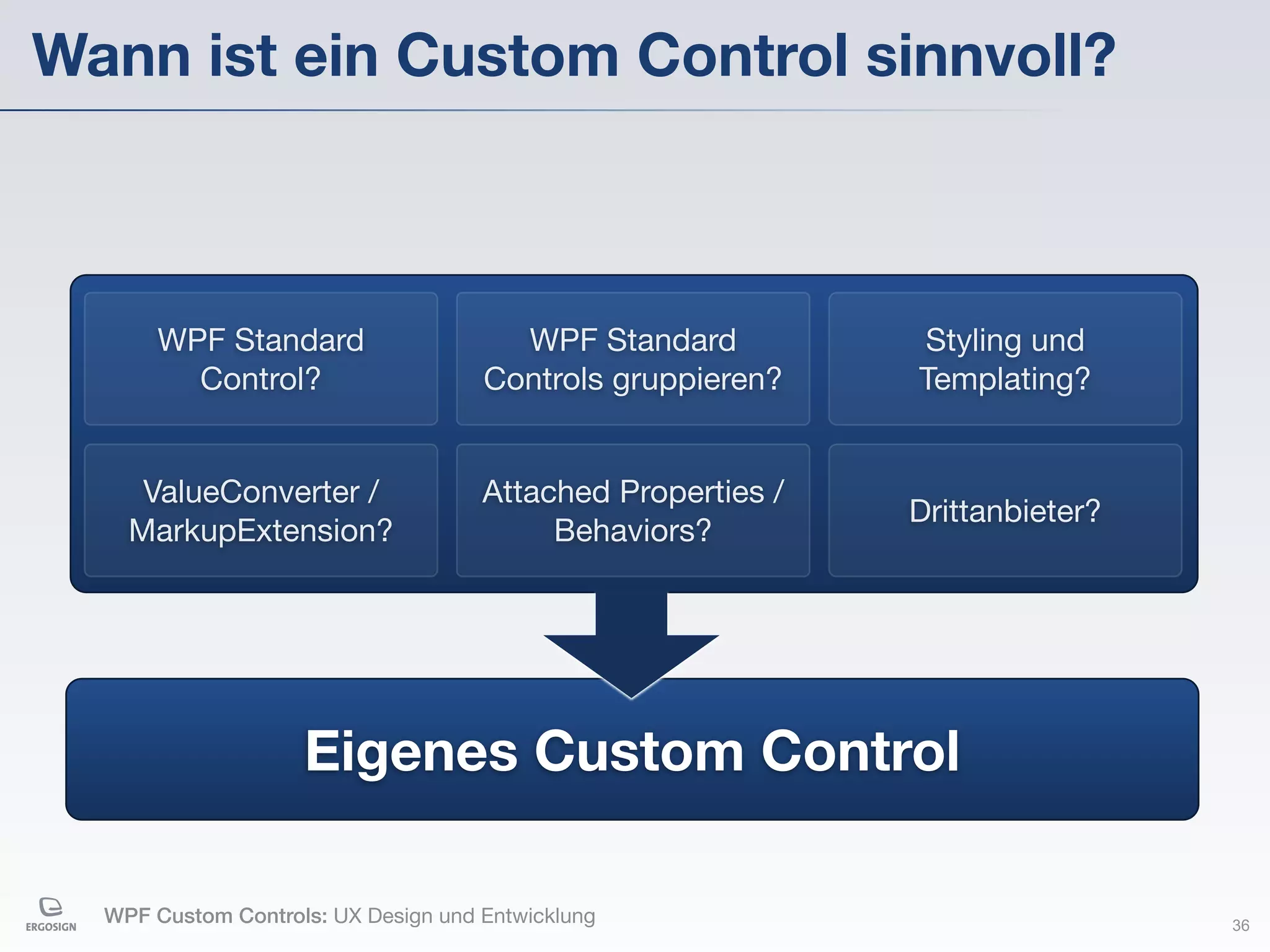 Wann ist ein Custom Control sinnvoll?



       WPF Standard                    WPF Standard          Styling und
         Control?                    Controls gruppieren?    Templating?


     ValueConverter /                Attached Properties /
                                                             Drittanbieter?
    MarkupExtension?                      Behaviors?




                    Eigenes Custom Control

  WPF Custom Controls: UX Design und Entwicklung                              36
 
