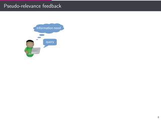 Pseudo-relevance feedback
Information need
query
8
 