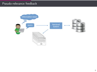 Pseudo-relevance feedback
Information need
query Retrieval
System
8
 
