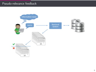 Pseudo-relevance feedback
Information need
query Retrieval
System
8
 