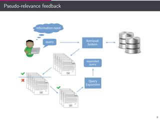 Pseudo-relevance feedback
Information need
query Retrieval
System
Query
Expansion
expanded
query
8
 