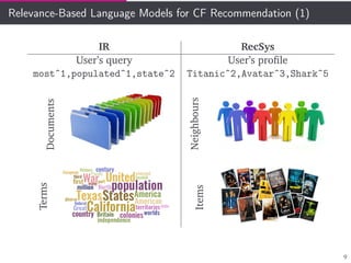 Relevance-Based Language Models for CF Recommendation (1)
IR RecSys
User’s query User’s proﬁle
mostˆ1,populatedˆ1,stateˆ2 Titanicˆ2,Avatarˆ3,Sharkˆ5
Documents
Neighbours
Terms
Items
9
 