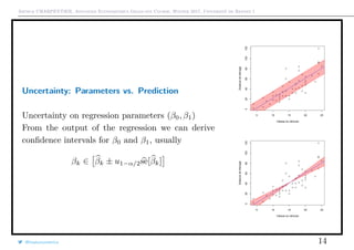 Arthur CHARPENTIER, Advanced Econometrics Graduate Course, Winter 2017, Université de Rennes 1
Uncertainty: Parameters vs. Prediction
Uncertainty on regression parameters (β0, β1)
From the output of the regression we can derive
conﬁdence intervals for β0 and β1, usually
βk ∈ βk ± u1−α/2se[βk]
q
q
q
q
q
q
q
q
q
q
q
q
q
q
q
q
qq
q
q
q
q
q
q
q
q
q
q
q
q
q
q
q
q
q
q
q
q
q
q
q
q
q
q
q
q
qq
q
q
5 10 15 20 25
020406080100120
Vitesse du véhicule
Distancedefreinage
q
q
q
q
q
q
q
q
q
q
q
q
q
q
q
q
qq
q
q
q
q
q
q
q
q
q
q
q
q
q
q
q
q
q
q
q
q
q
q
q
q
q
q
q
q
qq
q
q
5 10 15 20 25
020406080100120
Vitesse du véhicule
Distancedefreinage
@freakonometrics 14
 