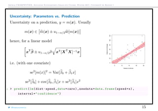 Arthur CHARPENTIER, Advanced Econometrics Graduate Course, Winter 2017, Université de Rennes 1
Uncertainty: Parameters vs. Prediction
Uncertainty on a prediction, y = m(x). Usually
m(x) ∈ m(x) ± u1−α/2se[m(x)]
hence, for a linear model
xT
β ± u1−α/2σ xT[XT
X]−1x
i.e. (with one covariate)
se2
[m(x)]2
= Var[β0 + β1x]
se2
[β0] + cov[β0, β1]x + se2
[β1]x2
q
q
q
q
q
q
q
q
q
q
q
q
q
q
q
q
qq
q
q
q
q
q
q
q
q
q
q
q
q
q
q
q
q
q
q
q
q
q
q
q
q
q
q
q
q
qq
q
q
5 10 15 20 25
020406080100120
Vitesse du véhicule
Distancedefreinage
1 > predict(lm(dist~speed ,data=cars),newdata=data.frame(speed=x),
interval="confidence")
@freakonometrics 15
 