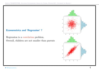 Arthur CHARPENTIER, Advanced Econometrics Graduate Course, Winter 2017, Université de Rennes 1
Econometrics and ‘Regression’ ?
Regression is a correlation problem.
Overall, children are not smaller than parents
q
q
q
q
q
q
q
q
q
q
q
q
q
q
q
q
q
q
q
q
q
q
q
q
q
q
q
q
q
q
q
q
q
q
q
q
q
q
qq
q
q q
q
q
q
qq
q
q
q
q
q
q
q
q
q
q
q
q
q
q
q
q
q q
q
q
q
q
q
q
q
q
q
q
q
q
q
q
q
q
q
q
q
q
q
q
q
q
q
q
q
q
q
q q
q
q
q q
q
q
q
q
q
q
q
q q
q
qq
q
q
q
qq
q
q
q
q q
q
q
q
q
q q
q
q
q
qq
qq
q
q
q
q
q
q
q
q
q
qq
q
q
q
q
q
q
q
q
q
q
q
q
q
qq
q
q
q q
q
q
q
q
q
q
q
q
q
q
q
q
q
q
q
q
qq
q
q
q
q
qq
q
q
q
q
q
q
q
q
q
q
q
q
q
q
q
q
q
q
q
q
q
q
q
q
q
q
q
q
q
q
q
q
q
q
q
q
q
q
qq
q
q
q
q
q
q
q
q
q
q
q
q
q
q
q
q
q
q
q
q
q
q
q
q
q
q
q
q
q
q
q
q
q
q
q
q
q
q
q
q
q
q
q
q
q
q
q
qq
q
q
q
q
q
q
q
q
q
q
q
q
q
q
q
q
q
q
q
q
q
q
q
q
q
q
q
q
q
q
q
q
q
q
q
q
q
q
qq q
q
q
q
q
q
q
q
q
q
q
q
q
q q
q
q
q
q
q
q
q
q
q
q
q
q
q
q
q
q
q
q
q
q
q
q
q
q
q
q
q
q
q
q
q
q
q
q
q
q
q q
q
q
q
q
q
q
q
q
q
q
q
q
q
q
q
q
q
q
q
q
q
q
q
q
q
q
q
q
q
q
q
q
q
qq
q
q
q
q
q
q
qq
q
q
q
q
q
q
q
q
q
q
q
q
q
q
q
q
q
q
q
q
qq
q
q
q
q
q
q
q
q
q
q
q
q
q
q
q
q
qq
q
q
q
q
q
q
q
q
q
q
q
q
q
q
q
q
q
q
q
q
q
q
q
q
q
q
q
q
q
q
qq
q
q
q
q
q
q
q
q
q
q
q
q
q
q
q
q
q
q
q
q
q
q
q
q
q
q
q
q
q
q
q
q
q
q
q
q
q
q
q
q
q
q
q q
q
q
q q
q
q
q
q
q q
q
qq
q q
q
q
q
q
q
q
q
q
q
q
q
q
q q
q
q
q
q
q q
q
q
q
q
q
q q
q
q
q
q
q
q
q
q q
q
q
q
q
q
q
q
q
q
q
q q
q
q
q
q
q
q
q
q
q
q
qq
q
q
q
q
qq
q
q
q
q
q
q
q
q
q
q
q
q
q
q
q
q
q
q
q
q
qq
q
qq
q
q
q
q
q
q
q
q
q
q
q
q
q
q
qq
q
q
q
q
q
q
q
q
q
q
q
q
q
q
q
q
q
q
q
q
q
q
q
q
q
q q
q
q
q
q
q
q
q
q
q
q
q
q
q
q
q
qq
q
q
q
q
q
q
q
q
q
q
q
q
q
q
q
q
q
q
q
q
q
qq
q
q
q
q
q
q
q
q
q
q
qq
q q
q
q
q
q
q
q
q
q q
q
q
q
q
q
q
q
q
q
qq
q
q
q
q
q
q
q
q
q
q
q
q
q
q
q
q
q
q
q
q
q
q
q
q
q
q q
q
q
q
q
q
q
q
q
q
q
q q
q
q
q
q
q
q
q
q
q
q
qq
q
q
q
q
q
q
q
q q q
q
q
q
qq
q
q
q
q
q
q
q
q
q
q
q
q
q
q
q
q
q
q
q
q q
q
q
q
q
q
q
q
q
q
q
qq
q
q
q
qq
q
q
q
q
q
q
q
q
q
q
q
q
q
q
q
q
q
q
q
q
q
q
q
q
q
q
q
q
q
q
q
q
q
q
q
q
q
q
q
q
q
q
q
q
q
q
q
q q
q
q
q
q
q
q
q
q
q
q
q
q
q
q
q
q
q
q
q
q
q
q
q
q
q
q
q
q
q
q
q
q
q
q
qq
q
q
q
q
q
q
q
q
q
q
q
q
q
q
q
q
q
q
q
q
q
q
q
q
q
q
q
q
q
q
q
q
q
q
q
q
q
q
q
q
q
q
q
q
q
q
q
q
q
q
q
q
q
q
q
q
q
60 65 70 75
60657075
q
q
q
q
q
q
q
q
q
q
q
q
q
q
q
q
q
q
qq
q
q
q
q
q
q
q
q
q
q
q
q
q
q
q
q
q
q
q
q
qq
q
q
q
q
q
q
q
q
q
q
q
q
q
q
q
q
q
q
q
q
q
q
qq
q
q
q
q
q
q
q
q
q
q
q
q
q
q
q
qq
q
q
q
q
q
q
q
q
q
q
q
q
q
q
q
q
q
q
q
q
q
q
q
q
q
q
q
q
q
q
q
q
q
q q
q
q
q
q
q
q
q
q
q
q
q
q
q
q
q
q
q
q q
q
q
q
q
q
q
q
q
q
q
q
q
q
q
q
q
q
q
q
q
q
q
q
q
q
q
q
q
q
q q
q
q
q
q
q
q
q
q
q
q
q
q
q
q
q
q
q
q
q
q
q
q
q
q
q
q
q
q
q
q
q
q
q
q
q
q
q
q
q
qq
q
q
q
q
q
q
q
q
q
q
q
q
q
q
q
q
q
q
q
q
q
q
q
q
q
qq
q
q
q
q
q
q
q
q q
q
q
q
q
q
q
q
q
q
q
q
q
q
q
q
q
q
q
q
q
q
q
q
q
q
q
q
q
q
q
q
q
q
q
q
q
q
q
q
q
q
q
q
q
q
q
q
q
q
q q
q
q
q
q
q
q
q
q
q
q
q
q
q
q
q
q
q
q
q
q
q
q
q
q
q
q
q
q
q
qq
q
q
q
q
q
q
q
q q
q q
q
q
q
q
q
q
q
q
q
q
q
q
q
q
q
q
q
q
q
q
q
q
q
q
q
q
q
q
q
q
q
q
q
q
q
q
q
q
q
q
q
q
q
q
q
q
q
q
q
q
q
q
q
q
qq
q
q
q
q
q
q
q
q
q
q
q
q
q
q
q
q
q
q
q
q q
q
q
q
q
q
q
q
q
q
q
q
q
q
q
q
q
q
q
q
q
q
q
q
q
q
qq
q
q
q
q
q
q
q
q
q
q
q
q
q
q q
q
q
q
q
qq
q
q
q
q
q
q
q
q
q
q
q
q
q
q
q
q
q
q
q q
q
q
q
q
q
q
q
q
q
q
q
q
q
q
q
q
q
q
qq
q
q
q
q
q
q
q
q
q
q
q
q
q
q
q
q
q
q
q
q
q
q
q
q
q
q
q
q
q
q
q
q
q
q
q
q
q
q
q
q q
q
q
q
q
q
q
q
q
q
q
q
q
q
q
q
q
q
q
q
q
q
q
q
q
q
q
q
q
q
q
q
q
q
q
q
q
q
q
q
q
q
q
q
q
q
q
q
q q
q
q
q q
q
q
q
q
q
q
q
q
q
q
q
q
q
q
q
q
q
q
q
q
q
q
q
q
q
q
q
q
q
q
q
q
q
q
q
q q
q
q
q
q
q
q
qq
q
q
q
q
q
q
q
q
q
q
q
q
q
q
q
q
q
q
q
q
q
q
q
q
q
q
q
q
qq
q
q
q
q
q
q
q
q
q
q
q
q
q
q
qq
q
q
q
q
q
q
q
q
q
q
q
q
q
q
q
q
q
q
q
q
q
q
q
q
q
q
q
q
q
qq
q
q
q
q
q
qq
q
qq
q
q
q
q
q
q
q
q
q
q
q
q
q
q
q
q
q
q
q
q q
q
q
q
q
q
q
q
q
q
q
q
q
q
q
q
q
q
q
q
q
q
q
q
q
q
q
q
q
q
q
q
q q
q
q
q
q
q
q
q
q
q
q
q
q
q
q
q
q
qq
q
q
q
q
q
q
q
q
q
q
q
q
q
q
q
q
q
q
q
q
q
qq
q
q
q
q
q
q
q
q
q
q
q
q
q q
q
q
q
q
q
q
q
q
q
q
q
q
q
q
q
q
q
q
qqq
q
q
q
q
q
q
q
q
q
q
q
q
q
q
q
q
q
q
q
qq
q
q
q
q
q
q
q
q
q
q
q
q
q
q qq
q
q
q
q
q
q
q
q
q
q
q
q
q
q
q
q
q
q
q
q
q
q
q
q
q
q
q
q
q
q
q
q
q
q
q
q
q
q
q
q
q
q
q
q
q
q
q
q
q
q
q
q
q
q
q
q
q
q
q
q
q
q
q
q
q
q
q
q
q
q
q
q
q
q
q
q
q
q
q
q
q
q
q
q
q
q
q
q
q
q
q
q
q
q
q
qq
q
q
q
q
q
q
q
60 65 70 75
60657075
@freakonometrics 4
 