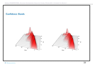 Arthur CHARPENTIER, Advanced Econometrics Graduate Course, Winter 2017, Université de Rennes 1
Conﬁdence Bands
0
50
100
150
5
10
15
20
25
dist
speed 0
50
100
150
5
10
15
20
25
dist
speed
@freakonometrics 59
 