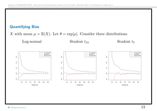 Arthur CHARPENTIER, Advanced Econometrics Graduate Course, Winter 2017, Université de Rennes 1
Quantifying Bias
X with mean µ = E(X). Let θ = exp[µ]. Consider three distributions
Log-normal Student t10 Student t5
q
q
q
q
q
q q
q q q q q q q
20 40 60 80 100 120 140
−0.10.00.10.20.3
Sample size
q
q
q q q q
q
q q q q q q q
q
q
q q q q
q
q q q q q q q
no correction
correction
second order
q
q
q
q
q
q
q q
q q q
q q q q
20 40 60 80 100 120 140
−0.10.00.10.20.3
Sample sizeq
q
q
q q q q q q
q q
q q q q
q q
q q q q q q q
q q
q q q q
no correction
correction
second order
q
q
q
q
q q
q q q
q q
q q q
20 40 60 80 100 120 140
−0.10.00.10.20.3
Sample size
q
q
q
q
q q
q q q
q q q qq
q
q
q
q
q
q q
q q q
q q q q
no correction
correction
second order
@freakonometrics 13
 