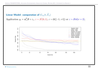 Arthur CHARPENTIER, Advanced Econometrics Graduate Course, Winter 2017, Université de Rennes 1
Linear Model: computation of G∞(t, Fn)
Application yi = xT
i β + εi, ε ∼ N(0, 1), ε ∼ U([−1, +1]) or ε ∼ Std(ν = 2).
10 20 50 100 200 500 1000
0.000.020.040.060.080.100.12
Sample Size
RejectionRate
Gaussian, Fisher
Uniform, Fisher
Student, Fisher
Gaussian, Chi−square
Uniform, Chi−square
Student, Chi−square
Gaussian, Bootstrap
Uniform, Bootstrap
Student, Bootstrap
@freakonometrics 33
 