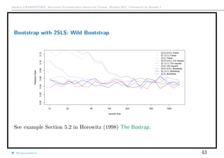 Arthur CHARPENTIER, Advanced Econometrics Graduate Course, Winter 2017, Université de Rennes 1
Bootstrap with 2SLS: Wild Bootstrap
10 20 50 100 200 500 1000
0.000.020.040.060.080.100.12
Sample Size
RejectionRate
(0.01,0.01), Fisher
(0.1,0.1), Fisher
(2,2), Fisher
(0.01,0.01), Chi−square
(0.1,0.1), Chi−square
(2,2), Chi−square
(0.01,0.01), Bootstrap
(0.1,0.1), Bootstrap
(2,2), Bootstrap
See example Section 5.2 in Horowitz (1998) The Bostrap.
@freakonometrics 43
 