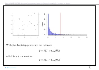 Arthur CHARPENTIER, Advanced Econometrics Graduate Course, Winter 2017, Université de Rennes 1
q
q
q
q
q
q
q q
q
q
q
q
q
q
qq
q
q
q
q
q
q
q
q
q
q
q
q
q
q
−1 0 1 2
−2−1012
Frequency
0.0 0.1 0.2 0.3 0.4 0.5
0200400600800
With this bootstap procedure, we estimate
p = P T ≥ tobs|H0
which is not the same as
p = P T ≥ tobs|H0
@freakonometrics 72
 