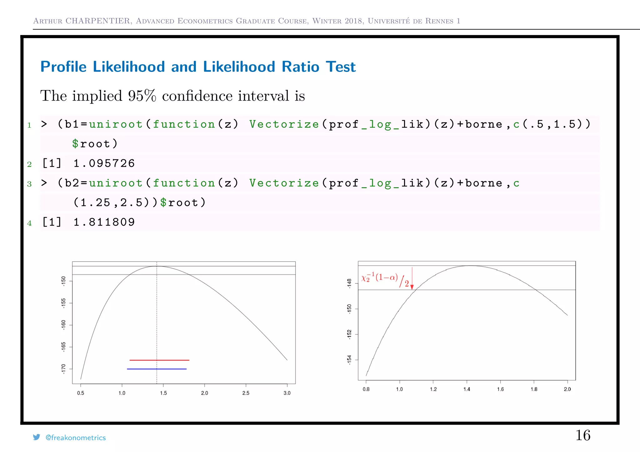 Arthur CHARPENTIER, Advanced Econometrics Graduate Course, Winter 2018, Université de Rennes 1
Proﬁle Likelihood and Likelihood Ratio Test
The implied 95% conﬁdence interval is
1 > (b1=uniroot(function(z) Vectorize(prof_log_lik)(z)+borne ,c(.5 ,1.5))
$root)
2 [1] 1.095726
3 > (b2=uniroot(function(z) Vectorize(prof_log_lik)(z)+borne ,c
(1.25 ,2.5))$root)
4 [1] 1.811809
@freakonometrics 16
 