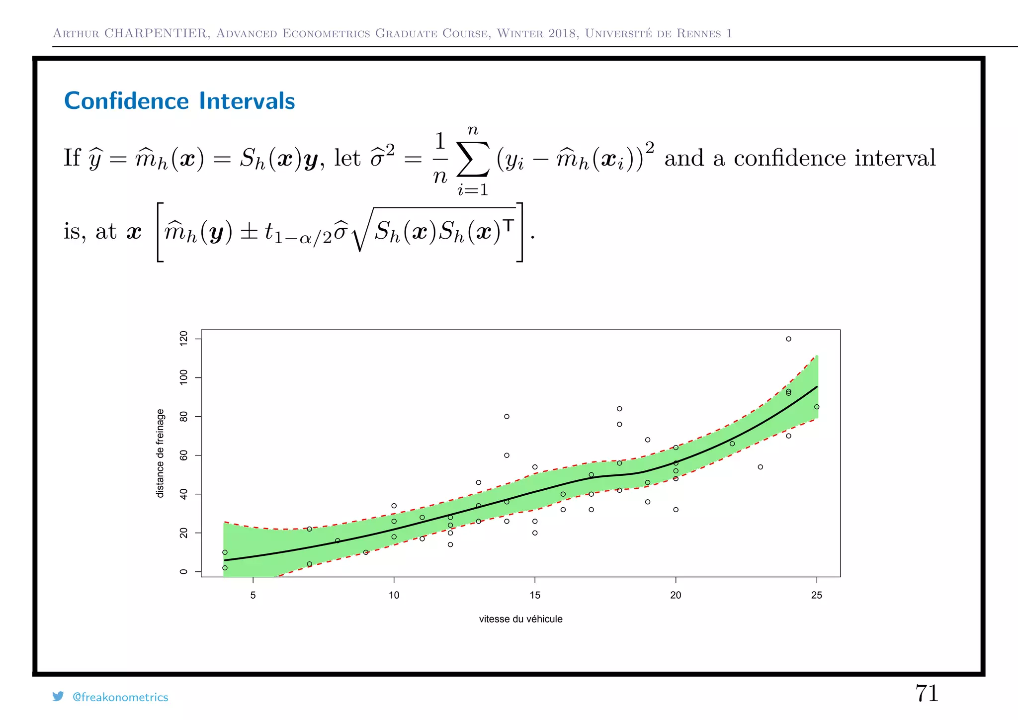 Arthur CHARPENTIER, Advanced Econometrics Graduate Course, Winter 2018, Université de Rennes 1
Conﬁdence Intervals
If y = mh(x) = Sh(x)y, let σ2
=
1
n
n
i=1
(yi − mh(xi))
2
and a conﬁdence interval
is, at x mh(y) ± t1−α/2σ Sh(x)Sh(x)T .
q
q
q
q
q
q
q
q
q
q
q
q
q
q
q
q
qq
q
q
q
q
q
q
q
q
q
q
q
q
q
q
q
q
q
q
q
q
q
q
q
q
q
q
q
q
qq
q
q
5 10 15 20 25
020406080100120
vitesse du véhicule
distancedefreinage
q
q
q
q
q
q
q
q
q
q
q
q
q
q
q
q
qq
q
q
q
q
q
q
q
q
q
q
q
q
q
q
q
q
q
q
q
q
q
q
q
q
q
q
q
q
qq
q
q
@freakonometrics 71
 