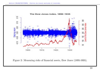 Arthur CHARPENTIER - Gestion des risques bancaires et financiers.
qqq
q
q
q
qq
qq
qq
q
q
q
qq
q
q
q
q
q
q
q
q
q
q
q
q
q
q
q
qqq
qq
qq
qqq
q
q
q
q
q
q
q
qq
q
qq
q
q
qq
q
qq
q
q
q
q
q
qqq
q
q
q
q
q
qq
q
q
qqq
q
q
q
q
q
q
q
q
q
q
q
q
q
q
q
q
q
q
q
q
q
q
q
q
q
qqq
q
qq
q
q
q
q
qq
q
q
q
q
q
qqqq
qq
q
q
q
qq
q
q
q
qq
q
q
q
q
qq
qq
q
q
q
q
q
q
q
qq
q
qq
q
qq
q
q
qq
q
q
q
q
q
qq
q
q
q
qqq
q
q
q
q
qq
q
q
q
q
q
q
qq
q
q
q
qqq
qqq
q
q
q
qq
qq
q
q
q
q
q
q
q
q
qq
qq
q
q
qq
qq
q
q
q
q
q
qq
q
qq
q
q
q
q
q
q
q
q
qqq
q
q
q
qq
q
q
q
q
q
qq
q
q
q
q
qqqq
q
q
q
qqq
q
qqq
q
q
q
q
q
q
q
q
q
q
q
q
q
q
q
q
q
q
q
qqq
q
q
q
q
q
qq
q
qqq
q
q
q
q
q
q
q
qqq
q
q
q
q
q
q
q
q
q
q
q
q
q
qq
q
qqq
qq
q
q
q
qqq
qq
q
q
q
qq
q
qqq
q
q
q
qq
q
qqqq
q
q
q
qqq
qqqq
qq
q
q
q
q
qqq
q
q
q
q
q
q
q
qq
q
qq
q
q
qq
q
q
q
q
q
q
qq
q
q
q
q
q
q
q
q
qq
q
q
q
q
q
q
q
q
q
q
q
q
q
q
q
q
q
q
q
q
q
q
q
q
q
q
q
q
q
q
qq
q
q
qq
q
q
q
q
qq
q
q
q
qq
q
q
q
q
q
q
q
q
q
q
qq
q
q
q
q
q
q
q
q
q
qqq
q
q
q
q
qq
qqq
q
q
q
q
q
q
q
q
q
qq
qqqq
q
q
q
q
q
q
qqq
qq
q
q
q
qqq
qq
q
q
qq
q
qqq
q
q
q
q
q
q
q
q
q
q
q
qq
q
q
q
q
qqq
q
q
q
q
qq
q
qq
q
q
q
q
q
q
q
q
q
q
qq
q
q
qq
q
q
q
q
q
q
q
q
q
qq
q
qq
q
q
q
q
q
q
q
qq
q
q
q
q
q
q
q
q
qq
q
q
q
q
q
q
q
q
qqqq
q
q
q
q
qq
qqqq
q
q
q
qq
q
qq
qq
q
q
q
qqq
q
qq
q
q
q
q
q
q
qq
q
qq
q
qq
q
qq
q
qq
q
q
q
q
q
qq
qq
q
q
qqqq
q
q
qq
q
q
qq
q
q
q
q
qq
q
qq
q
q
q
q
q
q
qq
q
q
qq
q
qq
q
q
q
q
qq
q
q
q
q
qq
qq
q
q
q
q
q
q
q
q
q
q
q
qq
q
q
q
q
qqq
q
q
q
q
q
qq
q
q
q
q
q
q
q
q
q
q
qqq
qq
q
q
q
q
q
q
q
q
qq
q
q
q
q
q
qqqq
q
q
q
q
q
qq
q
q
q
qq
q
qq
q
q
q
qq
q
q
q
q
q
qq
q
q
q
q
qq
q
q
qqqq
qq
qq
q
q
qq
qq
q
q
q
q
q
q
q
qqq
q
q
q
qq
q
qq
q
q
q
q
q
q
qqq
q
q
q
q
q
q
q
qq
q
q
q
qqq
q
q
qqq
q
q
q
q
q
qq
q
q
qqq
q
q
q
q
q
qq
qq
qqq
q
q
q
q
qq
q
q
qqq
qqqq
q
q
q
q
q
q
q
q
q
q
q
q
q
q
q
q
qq
q
q
q
q
q
q
q
q
q
q
q
q
q
qq
q
q
q
qq
q
q
q
q
q
qq
q
qq
q
q
q
q
q
q
qq
qq
q
q
q
q
qq
q
q
q
q
qq
q
q
q
q
q
q
qq
qq
q
q
q
q
q
q
qqqq
q
q
q
q
q
q
q
q
q
qq
q
q
q
q
qq
q
q
q
q
q
q
q
q
qq
q
q
q
qq
q
q
qqq
q
q
q
q
q
qq
q
q
q
q
q
q
q
q
q
q
qq
q
q
q
q
q
qq
q
q
qq
q
q
q
q
q
q
q
q
q
qq
q
q
q
q
qq
q
q
q
q
qq
q
qq
q
q
qq
q
q
q
q
q
q
qq
q
q
q
q
qqq
q
q
qq
q
qq
qqqqqq
q
q
q
qqqq
q
q
q
q
q
qqq
q
qqqq
qq
qq
q
q
q
q
q
qq
q
q
q
q
q
q
qq
qq
q
q
q
q
q
q
qq
q
q
q
q
qqqq
q
q
q
q
qqq
q
q
q
qq
q
q
qq
q
q
qq
q
q
q
q
q
qq
qq
q
q
q
qq
q
qq
q
q
q
q
q
qq
q
qq
q
q
q
qq
q
q
q
q
q
q
q
q
q
q
q
qq
q
q
q
q
qq
q
qq
q
qqq
qqqq
q
qqq
q
q
q
q
q
qq
q
q
q
q
q
q
qqq
q
q
qq
q
qq
q
q
q
q
qqqqqqq
q
qq
q
q
qq
q
q
q
q
q
q
q
q
q
q
q
q
q
q
qq
q
qq
q
q
qq
qq
q
q
q
q
q
q
q
q
q
q
q
q
q
q
q
qq
qq
q
q
q
qq
qqq
q
q
q
q
q
q
q
qqq
q
qq
q
qq
q
q
q
q
q
q
q
q
q
q
q
q
q
q
q
q
qq
q
q
q
qq
q
q
q
q
q
q
q
q
q
q
q
q
qqq
q
q
q
qqq
qqq
q
q
qq
q
q
q
q
q
q
q
q
q
q
q
q
q
qq
q
q
q
q
qq
q
qq
q
q
q
q
qqq
q
q
q
q
qq
qqq
q
qqqqq
q
qq
q
qq
q
qqqq
q
qq
q
q
q
qqq
qq
q
q
q
q
q
q
q
qq
q
qq
q
qq
q
qq
q
qq
q
q
q
q
q
q
q
q
q
q
qq
qq
q
q
q
q
q
qq
qqq
q
qqq
q
q
q
q
q
q
qqq
qq
q
q
q
q
q
q
q
qq
q
q
q
q
qqq
q
q
q
qq
q
q
q
q
q
q
q
q
q
qqq
qqq
q
qq
q
q
qqqqqqq
qqq
q
qq
q
qqq
q
q
q
q
q
q
q
q
q
q
q
q
q
q
q
q
q
q
qqq
q
qq
qq
q
qq
q
qq
qqq
q
qqq
q
qqqq
q
q
qq
qq
qq
qq
qq
qq
q
q
q
q
q
qq
q
q
q
qqqq
q
qqqq
q
qq
qq
q
q
q
q
qqqqq
qq
qq
qq
qqqq
q
q
q
qqq
q
qq
qqqq
q
q
qqq
q
q
q
qqqq
qq
q
q
qq
q
q
q
q
qq
q
q
q
q
q
q
q
q
q
q
q
q
qq
q
qq
q
q
qq
q
q
q
qq
q
qq
q
q
q
q
q
q
q
q
q
q
q
q
qq
qq
q
q
q
qqqqq
q
q
q
q
q
qq
q
q
q
q
q
q
q
qqq
q
q
qq
q
qq
q
q
qqq
q
q
q
qq
qq
q
q
q
q
qq
qq
q
qqqqq
q
q
q
qqq
q
q
q
q
q
q
q
qqq
qqq
q
q
q
q
q
q
q
q
qq
q
qqqq
qq
q
q
q
q
q
q
q
q
q
qq
q
q
qq
q
q
q
qq
qqq
qqqq
qq
q
qqq
qqq
q
q
q
q
q
q
qq
q
q
q
qq
q
q
q
q
q
q
q
q
q
q
q
q
qqq
q
q
q
q
q
q
q
q
qq
q
q
q
q
q
q
q
q
q
q
qq
q
q
q
q
q
q
q
q
q
q
qq
q
qq
q
q
q
q
q
qqq
qq
q
q
q
qq
q
q
q
q
q
q
q
q
q
q
q
q
qq
q
qq
q
q
q
q
q
q
q
qq
q
q
qq
q
qqq
q
q
q
q
q
q
q
q
q
q
q
q
q
q
q
q
q
q
q
q
q
q
q
q
q
qqq
q
qq
qq
qq
q
q
q
q
q
q
q
q
q
q
qq
q
q
q
q
q
q
qq
q
q
q
q
q
q
q
q
qq
q
qq
q
qq
q
q
q
qq
q
q
q
q
q
q
q
qq
q
q
q
q
qq
qqqq
q
qq
q
q
q
q
q
q
q
qq
q
qq
q
q
q
q
q
q
q
q
q
q
qqq
q
q
q
q
q
q
qq
qq
q
q
q
q
q
q
q
qq
q
q
q
q
q
q
qq
q
qq
q
q
qq
q
q
q
q
q
q
q
q
q
q
q
qqq
qq
q
qq
q
qq
qqq
q
q
q
q
q
q
q
qq
qq
qq
q
q
qq
qq
q
qqqqq
q
qqq
qq
q
q
q
q
q
qqq
qqq
q
qqq
q
qq
qq
qq
q
qq
q
q
q
qq
q
q
q
qq
q
q
q
q
q
q
q
q
q
qqq
qq
q
q
qqq
q
q
q
q
q
qqq
q
qq
qqq
q
q
qqqqq
q
q
q
q
q
q
q
q
q
q
q
q
q
q
qqq
q
qqq
q
q
q
qq
q
qq
q
q
q
qq
q
qq
q
q
q
q
q
q
q
q
q
q
q
q
q
qq
qq
q
qq
q
q
q
q
q
q
q
qqq
q
q
q
qqq
q
q
q
q
q
q
q
q
q
q
q
q
q
qq
qq
qq
q
q
q
qq
q
q
q
q
q
q
q
qq
q
q
q
q
qq
q
q
q
qq
q
q
q
qqqq
q
qq
q
qqqqqq
qq
q
q
q
qq
qq
q
qq
q
q
q
q
q
q
qqq
q
q
q
q
q
q
q
qqq
qqqqqq
qqq
q
qq
qqq
q
q
q
q
q
q
q
q
q
q
q
qq
q
q
q
q
q
q
qqq
q
q
q
q
q
qq
q
q
q
q
qq
q
q
q
qqq
q
q
qq
q
q
q
q
q
q
q
q
qqq
qq
q
q
q
qq
q
q
q
q
qqq
q
q
qq
q
q
qqq
q
q
q
q
q
q
q
q
q
q
q
qq
q
q
qqqq
qqqqq
q
qqq
q
qq
q
q
q
q
q
q
q
q
q
q
q
q
q
q
q
qqq
q
q
q
qqq
q
q
qq
qqqq
q
q
qqq
q
q
q
q
qqq
q
q
qq
qqq
q
q
q
q
q
q
qq
q
q
q
q
q
q
q
qq
q
q
q
qq
q
qq
q
q
qq
qqq
q
q
q
q
q
q
q
q
q
q
q
qq
q
q
q
qq
q
qq
q
q
q
q
q
qq
q
q
qq
q
q
q
qqq
qq
qqqq
q
q
q
q
q
q
q
qq
q
q
q
q
q
q
q
qq
q
q
q
q
q
q
q
q
qqq
q
q
q
q
q
qq
q
qqqq
q
q
q
q
q
q
q
q
q
q
qq
q
q
qq
q
qqq
q
q
qq
qq
qq
q
q
q
q
qq
q
q
q
q
qq
q
q
qq
q
qq
qq
q
q
q
qq
q
qq
qq
q
qqqqq
q
qqq
qq
q
qqqq
q
q
qq
q
q
qq
q
q
q
q
q
q
q
q
q
qq
qqqq
q
q
q
q
qq
qq
q
q
q
q
q
q
q
q
q
qq
q
q
q
q
qq
qqq
q
q
q
q
qq
q
q
q
qq
q
qq
q
q
q
q
q
qq
q
q
q
q
q
qq
q
q
q
q
q
q
qqqq
q
qq
q
q
qq
q
q
qq
qq
q
qq
q
q
q
q
qq
qqq
q
q
q
q
q
q
qqqq
q
qq
qqq
q
qqqq
q
qqq
qqqqq
q
q
q
qq
q
q
qq
qq
q
qq
q
q
q
q
q
q
q
qq
q
qq
q
q
qq
q
qq
q
q
q
q
qqqq
q
q
q
q
q
q
q
qq
q
q
q
q
q
q
q
q
qq
qq
qq
q
q
q
q
qq
qq
q
q
q
q
qq
q
q
q
q
q
qq
q
qq
q
q
q
q
qq
q
q
q
q
qqqq
qq
q
q
q
qqqq
q
q
q
qq
qq
q
q
qq
q
q
q
qqqq
q
q
q
qqq
qq
q
q
q
q
q
q
q
qq
q
q
q
q
qq
q
q
q
qqq
qqqqq
q
q
q
q
q
q
q
q
q
qqq
q
qq
qq
q
q
q
q
qqq
qq
q
q
qq
q
q
q
q
q
q
qq
q
q
q
q
q
q
q
q
q
qq
q
q
q
q
q
q
q
q
q
qq
q
q
q
qq
q
q
q
q
q
q
q
q
q
qq
q
q
qq
q
q
q
q
q
q
q
q
q
q
q
q
q
q
qq
q
q
q
q
q
q
q
qqqq
q
q
q
qq
q
q
q
q
q
q
q
q
q
q
q
q
q
q
q
q
q
q
q
q
q
q
q
q
q
q
q
q
qq
q
q
q
q
qq
q
q
q
q
q
qq
q
q
q
q
qq
q
q
q
q
q
q
q
qq
q
q
q
q
q
q
q
q
q
qqq
q
qq
q
q
q
q
q
q
q
q
q
q
q
q
q
q
q
qq
qqqq
q
q
q
q
qq
q
q
q
q
qq
qq
q
q
q
qqqq
qq
q
q
q
q
q
q
q
q
qq
qq
q
q
qq
q
q
q
q
q
q
qq
qq
q
q
q
qq
q
q
q
q
qqq
q
qq
qq
q
q
q
q
q
q
q
q
q
q
q
q
qq
q
qq
qq
q
q
q
qq
q
q
q
q
q
q
qqq
qq
q
q
qqq
q
q
q
q
q
q
qq
qqq
q
q
q
qq
q
q
q
qqq
q
qq
q
q
q
qqq
q
q
q
q
q
q
q
q
q
q
q
q
q
q
q
qq
qq
q
q
q
qq
qq
q
q
qqq
q
qq
q
q
qq
q
q
q
q
q
q
q
q
qq
q
qq
q
q
qqq
q
q
q
q
q
q
qq
q
q
q
qq
q
q
q
q
q
q
q
q
qq
qq
q
q
qq
q
q
q
q
q
q
q
qq
q
q
qq
qq
q
q
q
q
q
q
q
qqq
qq
q
q
q
q
qq
q
q
q
q
qq
qqq
q
q
q
q
q
q
q
qqqqq
qqq
qq
q
qq
q
q
qqqq
qq
q
q
q
q
q
q
qq
q
q
qq
qqq
q
qqqqq
q
q
qq
q
q
q
q
q
q
q
q
q
q
q
q
q
q
qq
q
q
q
qq
q
q
qqq
q
q
q
qq
q
q
qq
qq
q
q
q
q
q
q
qq
qqq
q
q
q
qqq
qq
qqqq
q
qq
q
qqqqqq
q
q
q
qq
q
q
q
q
qqq
q
q
q
qqqqqqq
q
qqq
qqq
q
q
q
q
q
qqq
qqqq
q
q
q
qqq
q
qq
q
q
q
qqq
qq
q
q
q
q
q
q
qq
qq
q
q
q
q
q
q
q
q
q
qq
q
q
q
qqq
q
qq
q
q
q
q
q
q
q
q
q
q
q
q
qq
q
qq
qq
q
q
qqq
qq
q
q
qq
q
q
qqq
qqq
q
q
q
q
q
qq
q
q
q
q
q
q
qq
q
q
q
q
qq
q
q
qqqq
qqqqq
q
qq
qq
q
q
q
q
qq
qqq
q
q
q
q
q
q
qq
q
q
q
q
q
qq
qq
q
q
q
q
q
q
q
q
q
q
q
qqqq
q
q
q
q
q
qq
q
qqq
q
q
qq
q
qq
q
q
qq
q
qq
q
q
q
q
q
qqqq
q
q
q
q
q
q
q
q
q
q
q
q
q
q
q
q
q
q
q
q
q
q
qqq
q
q
q
q
q
q
qq
qq
qqq
qqq
q
q
qqq
q
qq
q
q
q
q
qq
q
q
qq
q
qqq
q
q
q
q
q
q
q
q
q
q
q
q
q
qqq
q
q
qq
qqq
qq
q
q
q
q
q
qq
q
q
q
q
q
q
qq
q
q
q
q
q
q
q
q
q
qq
q
q
q
q
q
q
q
q
qq
q
q
q
qqqq
qq
q
q
qqqq
q
q
qq
q
qqq
q
q
qq
q
q
qq
qq
q
qqqq
q
q
q
q
q
q
q
q
q
qq
qqq
q
qq
q
q
qq
q
qq
q
qq
q
qqqq
q
q
qqq
qq
q
q
q
qq
q
q
q
qq
q
q
q
q
q
q
q
q
q
qq
q
q
q
qq
q
q
q
q
q
q
q
q
qqq
qq
q
q
qq
q
q
q
qq
q
q
qq
q
q
q
qqq
q
q
qqqq
q
qq
q
q
q
qq
q
q
qqq
q
q
q
q
qq
q
q
qqqq
qqq
q
q
q
qqqqqqqqq
qqq
q
q
qq
q
q
qqq
q
qq
q
q
q
qqqqq
q
qqq
q
qq
q
qqq
qq
qqq
q
qq
qqq
q
qq
qqqq
q
qqq
q
q
q
qq
q
qq
q
qqqq
qq
qqqqqqq
q
q
qqqqq
q
q
qq
qq
qqq
q
q
q
qqqq
q
q
q
q
q
qq
q
qq
qq
q
q
qq
q
q
qq
qqq
qq
q
qq
q
q
qq
qq
qq
qq
q
q
q
q
qq
q
qqq
qq
qq
qqqq
q
q
qqq
q
q
q
q
q
q
qqq
q
q
q
q
qq
qq
q
q
q
q
q
q
q
q
qq
q
qq
q
qqqq
q
q
q
q
q
qqq
q
q
qqqqqq
qq
q
q
qqqq
q
q
q
q
qq
qqq
qq
qqqqq
q
qq
q
qqqqqqq
q
q
q
qq
q
qqq
q
q
qqq
q
q
q
q
q
q
q
q
qqq
qq
q
q
q
q
q
q
q
qq
qqqq
qq
q
qq
qqqq
qq
q
q
q
q
qqqq
q
q
q
q
q
qqqqq
q
q
q
qq
qqq
q
q
qq
q
q
qq
qq
q
q
q
q
q
q
qq
q
q
q
q
qq
q
qq
q
qq
q
q
q
qq
q
q
q
q
q
q
qq
q
q
q
q
q
q
qqqqqqqq
qq
q
q
q
q
q
q
qqq
qqqq
q
qqqq
qq
q
qqq
q
q
q
qqq
q
q
qq
q
q
q
q
q
qq
q
qqqq
q
qq
qqqq
qqqqq
qq
q
q
qqq
q
q
q
q
q
q
qqq
q
q
q
q
q
qq
q
qq
qq
q
qq
qq
q
q
q
q
qqqq
q
qqq
qq
q
q
qq
qq
qq
q
q
q
q
q
q
q
q
q
qq
q
q
qqqqq
qq
q
q
q
q
q
q
qq
q
q
qq
qq
q
qq
q
q
qq
q
q
q
qqq
q
qq
q
q
qqq
q
q
qq
q
qq
qq
q
q
q
q
q
q
q
q
qq
q
q
q
q
qq
qqq
q
q
q
q
q
qq
q
q
q
q
q
qq
q
q
q
q
qq
q
qq
qq
q
qqq
q
qq
q
q
q
qq
q
q
q
qqqq
q
qq
q
qq
q
q
q
q
q
q
qq
q
q
q
q
q
q
q
q
q
q
q
q
q
q
q
q
qq
q
q
q
q
qq
q
q
qq
qqqq
q
q
q
q
q
q
q
q
q
q
qq
q
q
q
q
qqqq
q
qq
q
q
qq
q
q
q
q
q
q
qqq
qqqqqq
q
q
qq
q
q
qqq
q
q
qq
q
q
q
qqq
q
qq
qqq
qq
qq
q
q
q
q
q
q
q
qq
q
q
q
q
q
q
qq
qq
q
q
q
qq
q
q
q
q
qq
q
qq
q
q
qq
q
qqqqq
q
q
qqq
qq
q
q
q
q
q
qq
q
q
q
q
qq
qq
q
qqq
qqq
q
qq
q
q
qq
qqqq
q
q
qq
q
q
qq
q
q
q
q
qq
q
q
q
q
qq
q
qqqqqq
q
q
qqq
qq
q
q
qq
q
q
q
qq
qq
q
qq
qq
q
q
qq
q
q
qq
qqqqq
q
qq
q
qqqqqqqqq
qq
q
q
q
q
q
q
q
qq
q
q
q
q
qqqq
q
qq
qq
q
q
q
qq
q
q
q
q
qqq
qq
qq
qq
qqqqqq
q
qqqq
qqqq
q
qq
q
qq
q
q
q
q
qqq
qqq
q
q
q
qqq
q
qq
q
q
q
q
q
q
q
q
q
q
q
q
q
q
q
q
q
q
q
q
qqqq
q
qq
q
q
q
q
qq
q
q
q
q
q
q
q
q
q
q
q
q
q
q
q
q
q
q
q
q
qq
q
q
q
q
qq
q
qqq
q
q
qq
qq
qqq
q
q
q
qq
q
qq
q
qqq
qq
q
q
qq
qq
q
q
q
qq
q
q
q
q
q
q
q
q
q
q
q
q
q
q
qq
q
q
q
q
q
qq
q
q
q
q
q
q
q
q
q
q
q
q
qq
q
qq
q
q
q
q
q
q
q
q
q
q
q
q
qq
q
q
q
q
q
q
qq
qq
q
q
q
q
q
qq
q
q
qq
q
q
q
q
q
q
q
q
q
qq
qq
q
q
q
q
qq
qq
q
q
qq
q
q
q
qq
q
q
q
q
q
qq
q
q
q
q
q
q
q
q
q
qq
q
qq
q
q
q
qqq
q
q
q
q
qq
q
qqq
q
q
q
q
q
q
q
q
q
q
q
q
q
q
q
qq
q
q
q
q
q
q
q
q
q
q
qqq
qq
q
q
q
q
q
q
q
q
q
qq
q
q
q
q
q
q
qq
qq
q
qq
q
qqq
qqq
q
q
qq
q
q
q
q
q
q
qqqqqq
q
q
q
q
q
q
q
q
q
q
q
qq
q
q
q
qq
q
q
q
q
q
q
q
qq
q
qq
q
q
q
q
q
q
q
q
qq
q
q
q
q
qq
q
q
q
q
q
q
q
qq
q
q
q
q
q
q
qq
q
qqq
qq
q
q
q
qqq
qq
qq
qqq
qqq
q
q
q
qq
q
q
qqq
q
q
q
q
q
q
q
q
q
q
q
q
q
q
q
q
q
qq
qqq
qq
q
qqqqqq
qq
q
qq
q
q
q
q
qq
q
q
q
q
qq
qq
q
q
qqq
q
q
q
q
q
q
q
q
q
q
q
q
qq
q
q
qq
qq
qq
q
q
q
q
q
q
qqq
q
q
q
q
qq
q
q
q
qqq
qqqqq
q
q
qq
q
q
q
q
q
q
q
qqq
qq
q
q
qqq
qq
q
qq
qq
q
q
qq
q
q
q
qq
q
q
q
q
q
q
qq
q
q
q
qq
q
q
q
q
q
q
q
qq
q
q
q
q
q
q
q
q
q
qq
q
qqq
q
qq
qq
q
q
q
qq
q
q
q
qq
q
q
qq
q
q
q
q
q
q
q
q
q
q
q
q
q
q
qq
q
q
q
q
q
q
q
q
qq
q
q
q
q
q
q
q
q
qq
q
qq
q
q
q
q
q
q
q
q
q
q
q
q
qq
q
qqq
q
q
q
q
q
q
q
q
q
q
qqq
q
q
q
qq
q
q
qq
q
qq
qq
q
q
q
qq
q
q
qq
qq
q
q
q
qq
q
q
qq
q
q
qqq
q
qq
q
q
q
q
q
qq
q
qq
q
q
q
q
q
q
q
q
q
q
q
q
q
q
q
q
qq
q
qq
q
q
qq
q
q
q
q
q
q
q
q
q
qqq
q
qqq
q
q
q
q
q
qq
qq
q
q
q
q
q
q
qq
qq
q
qqqqqq
q
qq
q
q
q
q
q
qq
q
q
q
q
q
qq
q
q
q
q
q
q
q
q
qq
q
q
qq
q
q
q
q
q
q
q
q
q
q
q
q
q
q
q
q
q
q
q
qq
q
q
q
q
q
q
q
q
q
q
q
q
q
q
qq
q
qq
q
q
q
q
q
q
q
q
q
q
qq
q
q
q
q
qq
qq
q
q
q
q
q
q
qq
q
q
q
q
qq
qq
qq
q
q
q
q
q
q
qq
q
q
q
q
q
q
q
q
qq
q
q
q
qq
q
q
q
q
q
qqq
q
qq
qq
q
q
q
q
q
q
qq
q
qq
qq
q
q
q
q
qqqq
q
qq
q
q
q
q
q
q
qqq
q
q
q
qq
q
qq
q
q
q
qqq
q
qq
q
qq
q
q
qqq
q
q
q
q
qq
q
q
q
q
q
qq
q
q
qq
qq
qq
q
q
q
q
q
qqq
q
q
q
q
q
q
q
q
qq
q
qq
qq
q
q
q
qq
q
q
q
qq
q
q
q
q
q
q
q
qq
q
q
qqq
q
q
qqq
q
q
q
q
qq
q
q
q
q
q
q
q
q
qqqq
qq
q
q
qq
q
qq
q
qq
q
qqq
q
q
qqqq
qq
qqq
qq
q
q
qq
q
q
q
q
q
q
q
q
qq
q
qqqq
q
q
q
q
q
q
qqq
qq
q
q
qq
q
q
q
q
q
q
q
q
q
q
q
q
q
q
q
q
qq
q
qq
q
q
q
qq
q
q
qqqq
q
q
q
q
q
q
qq
q
q
q
q
q
q
q
q
qq
qqq
qqq
q
q
q
q
q
q
q
q
q
q
qq
qqq
qq
qqq
q
q
q
q
q
qq
q
q
qq
q
q
qq
qq
q
q
qq
qqq
q
qq
q
q
q
q
q
q
q
q
qq
q
q
q
q
q
q
q
q
qqqq
q
q
q
q
q
qq
q
q
q
qqq
q
q
q
q
qqq
q
q
q
qq
qq
qq
qq
q
qqq
q
q
q
q
qq
qq
q
q
qq
q
q
qq
q
q
q
qq
q
q
q
q
qq
q
qq
qqq
q
qq
q
q
q
q
q
q
q
q
q
q
qqq
q
q
q
q
q
q
qq
qq
q
q
qq
q
q
q
q
q
q
q
q
q
qq
q
q
q
q
q
q
q
q
q
q
q
q
q
q
q
q
qq
q
q
q
q
q
qq
q
q
q
q
q
q
qq
q
qq
q
qqq
q
q
q
q
qq
q
q
qq
q
qq
q
q
q
q
q
q
q
q
qq
q
q
q
q
q
q
q
qq
q
q
q
q
qqq
q
qq
q
q
q
qq
qq
q
q
qqq
q
q
q
qq
q
q
q
q
q
q
q
q
q
q
q
q
q
q
q
q
q
qq
q
q
q
q
qq
q
q
q
q
qqq
q
q
q
q
q
qq
q
q
qq
qq
q
qq
q
q
q
qq
q
qq
q
q
q
q
q
q
qq
q
q
q
q
q
q
qq
q
q
q
q
q
q
q
q
q
q
q
q
q
q
qq
qq
q
q
q
q
q
q
q
qq
q
q
qq
q
qq
q
qq
q
q
q
qq
q
q
q
q
q
q
qq
qqqq
q
q
q
q
q
q
q
qq
q
q
q
q
qq
q
q
q
qq
q
q
qq
q
q
q
q
q
q
q
q
q
qq
q
q
q
q
q
q
qqq
q
q
qq
qqq
q
qq
q
qq
q
q
qq
q
q
q
q
q
q
q
q
q
q
q
q
q
q
q
q
q
q
q
q
q
q
qq
q
q
q
qq
q
q
q
q
qqqq
q
qq
q
q
q
q
q
q
q
q
q
q
q
qq
q
q
q
q
q
q
qq
q
qq
qq
q
q
q
q
q
q
q
qq
q
q
q
qq
qq
q
q
q
q
q
qq
q
q
qq
q
q
q
q
q
q
q
q
q
q
q
q
q
q
q
q
q
q
q
q
q
q
q
qq
q
q
q
q
q
q
q
q
q
q
q
q
qq
q
q
q
q
q
q
q
q
q
q
q
q
q
q
q
q
qq
q
q
q
q
q
qq
qq
q
q
qqq
qq
q
q
qqq
q
qq
q
qq
q
q
q
q
q
qq
q
qqqq
qq
q
q
q
q
q
q
q
q
q
q
q
q
qq
q
q
q
q
q
q
q
q
q
qq
q
q
q
q
q
q
q
qqq
q
q
qqq
q
q
q
q
q
q
qq
qq
q
q
qq
q
q
q
q
q
q
q
q
q
q
q
q
q
q
q
qq
q
q
q
q
q
q
q
q
q
qqq
q
q
q
q
q
q
q
q
q
q
qq
q
q
q
q
qqqq
qq
qqq
qq
q
q
q
q
q
q
q
q
q
q
qq
q
qq
q
q
q
q
q
qq
q
q
q
q
q
q
q
q
q
q
q
q
q
q
qq
q
q
qq
q
q
q
q
q
q
qq
q
qq
qqqq
q
q
q
q
qq
q
q
q
q
q
q
q
q
q
qqq
qq
q
q
q
q
q
q
q
qq
q
qq
q
q
q
q
q
q
q
qqq
qq
q
q
q
q
qq
qq
q
q
q
qq
qqq
qqq
qqqq
q
q
qq
q
q
q
qq
q
q
q
qq
qq
q
q
q
qq
qq
q
q
qq
qq
q
q
q
q
q
q
q
q
q
q
q
q
q
q
q
q
q
qq
qq
q
qq
q
q
q
q
qq
q
qq
q
qq
q
q
q
q
q
q
qqq
q
q
q
qq
qqq
qq
q
q
q
qqq
qq
q
qq
q
q
q
q
q
q
qq
qq
qqqqq
q
q
q
q
q
q
q
q
q
q
q
q
q
q
q
q
qq
q
qq
q
q
qq
qqqq
q
q
q
q
qq
q
q
qq
q
q
qqqq
q
qq
q
qqq
qq
q
qq
q
q
qq
q
q
qq
qq
q
q
q
q
qqq
q
qqq
q
q
qqq
qq
q
qqqqqqq
qq
qq
q
q
qq
q
qq
q
qqqq
q
q
q
q
q
q
q
q
q
q
q
qq
q
q
q
q
qqq
qq
q
q
q
q
qq
q
q
qq
q
q
q
q
q
q
q
q
q
q
q
q
q
q
q
q
q
qq
q
q
q
q
qqq
q
q
qq
q
q
q
qq
q
q
q
q
q
q
qqq
q
qqq
q
q
q
q
qqq
q
q
q
q
q
q
q
q
q
q
q
qqq
qq
q
q
qqq
q
q
qq
q
q
qq
q
qqqq
qqq
q
q
q
qq
qq
q
qqqq
q
q
qq
q
qq
q
qq
q
qqq
qq
q
q
qqq
q
qq
qq
q
q
q
qq
q
q
qqq
q
q
qq
q
qqq
q
qq
qqqqq
q
q
q
q
qq
q
q
q
q
qq
q
q
qqqq
q
q
q
q
qq
q
q
q
q
qqq
q
q
q
qq
q
qqq
q
q
q
q
qq
q
q
qq
q
q
q
q
q
q
qq
q
qq
q
q
q
q
qq
q
q
q
q
q
q
q
q
q
q
q
q
q
q
qq
q
q
q
q
qqqqq
q
q
qqqq
qqq
q
qq
q
q
qqqqq
q
q
qq
q
q
q
q
q
qq
q
q
q
q
qqq
q
qq
q
qqqq
q
q
q
q
qqq
qqq
qqq
q
q
q
q
qq
q
q
q
qq
qqq
q
qq
q
q
q
q
qqq
qqq
q
q
qqq
q
qqq
qq
qqq
q
q
q
q
q
q
q
q
qqqq
q
qq
qqqqq
q
q
qq
qq
qq
q
qqq
q
q
q
q
q
qqqqq
q
q
q
q
q
q
q
q
q
q
q
qq
qq
q
q
q
q
q
qq
q
q
q
q
q
q
qq
q
q
q
q
q
qqq
q
qq
qq
qq
q
q
q
q
q
q
q
q
q
qq
q
qq
q
q
q
q
q
q
q
q
qq
q
q
qqqq
qqqq
q
q
qq
q
q
q
qq
q
q
q
qqqq
q
qq
q
qqq
q
qqq
q
qqq
q
q
q
qq
q
q
q
q
qqqq
qq
q
q
q
qqq
q
q
qqq
qqqq
qq
q
q
q
q
qq
q
qqq
qq
q
q
qq
qqqq
qq
q
qq
qq
q
q
q
qq
q
q
qq
q
q
qq
q
q
q
qqq
q
q
q
q
qq
q
q
q
q
q
q
qqq
q
q
q
q
q
q
qq
q
q
qqq
qq
q
q
q
q
q
q
q
q
qqq
q
qqq
q
qq
q
q
q
qqqq
q
q
q
qq
q
qqq
q
q
q
qqqqqqq
qq
q
q
q
q
qq
q
qq
q
q
qqq
q
q
q
q
q
q
q
qq
q
q
qq
q
q
qq
q
q
q
q
qqq
q
q
qq
q
q
q
q
q
q
q
q
q
qq
q
q
qq
q
q
q
qq
q
q
q
q
q
q
q
q
qq
q
q
q
q
q
q
qq
q
q
qq
qq
q
qqq
q
q
qq
qq
q
q
q
q
q
qq
qq
q
qqqqqq
qqq
q
qq
q
qq
q
qqqq
q
qqqq
q
q
q
q
qq
q
q
q
q
qq
q
q
q
q
qq
qq
qqqq
q
q
q
qq
qqq
q
q
qq
q
qqqqqq
q
q
qq
q
qq
qq
q
q
q
q
q
q
q
q
q
q
qqq
qq
q
q
q
qqq
q
qq
qq
q
q
q
q
q
q
qqq
qq
q
q
qqq
q
q
q
q
q
q
q
q
q
qq
qq
q
q
q
qqq
q
qq
q
q
qq
q
q
qq
q
q
q
qqq
qq
q
qq
q
q
q
q
q
q
q
q
q
q
q
q
q
q
q
qq
qqqq
qqq
q
q
qqq
qq
qq
q
q
qq
q
q
q
q
q
q
q
q
qq
qq
q
q
q
qq
q
q
q
q
q
qq
q
q
q
q
qq
q
qqq
qq
q
qqq
q
q
qqq
qq
q
q
qq
q
qq
q
q
qq
q
q
q
qq
q
q
qq
q
q
q
q
q
q
qq
q
q
q
q
qq
q
q
q
q
q
q
q
q
q
q
q
qqq
q
qq
q
q
q
q
q
qq
q
q
q
q
q
q
q
q
q
qqq
qqq
qq
q
q
qqqq
q
qq
qqqqqq
qqq
q
qq
q
q
q
q
q
q
q
qq
q
qq
q
qqq
q
q
q
q
q
q
q
q
q
qqq
q
q
qq
q
q
q
q
qq
qq
qqq
q
q
qqq
q
q
q
q
q
qq
q
q
qqqq
q
q
q
q
q
q
q
qq
q
q
qq
q
q
q
q
q
q
q
q
qqq
q
q
q
q
q
q
q
q
qq
qq
q
q
q
q
q
q
q
q
q
q
q
qqqq
q
q
qq
q
q
q
q
q
q
q
q
q
q
q
qqq
q
q
qq
qqqqqq
qq
qqqqq
q
q
qq
q
qqqq
q
q
q
q
q
q
qqq
qqq
q
qqq
q
q
q
q
q
q
qq
q
q
q
q
qq
q
q
qqqqqqqq
q
qq
qqqq
q
q
qq
q
q
q
q
q
qq
q
qq
q
qq
q
q
q
q
qq
q
q
q
qqq
qq
qq
q
qq
qqqq
q
q
qqq
qqqqq
q
q
q
q
q
q
q
q
q
q
qqqqq
qq
q
q
q
qqqq
q
qq
q
q
qqq
q
q
q
qq
q
qq
q
q
q
qq
qqq
q
q
q
qq
q
qqq
qqqq
qq
qqqq
q
qqq
q
q
qqq
q
qqqqqqq
q
q
q
q
q
q
q
q
q
qq
qq
q
qq
q
qq
q
q
qqq
q
qq
q
q
q
q
q
q
q
q
qq
q
qq
q
q
q
qq
q
q
q
q
q
qq
q
qq
q
q
q
q
q
qq
q
q
q
qqq
q
q
qq
q
q
q
q
q
q
qq
q
q
q
q
q
q
qq
qq
q
q
qq
qq
q
q
q
q
qq
qqq
q
q
q
qq
q
q
q
qq
qqqqqq
q
qq
q
q
q
q
q
q
qq
q
qq
q
q
q
q
qq
q
qq
q
qq
qq
q
q
q
q
qqq
qq
qq
q
q
q
q
qq
q
qqq
q
q
q
qq
q
qq
q
q
q
q
q
qq
qq
qq
qq
q
q
qq
qq
q
q
q
q
qq
q
q
q
q
q
q
q
q
q
qq
qq
q
q
q
q
q
q
q
qq
q
q
q
q
q
q
q
q
q
q
q
qq
q
q
q
q
qq
qq
q
q
q
q
q
q
qq
q
q
q
q
q
q
q
qq
q
q
qq
qqq
q
q
q
q
qq
q
q
q
q
q
q
q
q
q
q
q
q
qq
q
q
qq
q
q
q
qq
q
q
q
qqqq
q
q
q
qq
qq
q
q
q
q
q
qq
q
q
qqqq
q
q
q
q
q
qq
qq
qqqqq
q
q
q
q
q
q
q
q
q
q
qqq
q
q
qqq
q
qq
q
q
q
q
q
q
q
q
q
q
q
q
qq
qq
q
qq
q
q
q
q
q
qq
q
q
q
q
q
q
q
qqq
q
q
q
q
q
q
q
q
q
q
q
q
qq
q
q
q
q
q
qq
q
q
q
qq
q
q
q
q
qqq
q
q
q
qq
q
q
qq
q
q
qqq
q
q
q
qq
q
q
q
q
q
qq
q
q
q
q
qq
q
q
qqq
q
q
q
q
q
q
q
q
q
q
q
q
q
q
qqq
qq
q
q
q
q
q
q
q
q
q
qqq
q
q
q
qq
q
q
q
q
q
q
q
qq
q
q
q
q
qq
q
q
q
q
q
q
q
q
q
q
q
qqq
q
q
q
q
qq
q
q
q
qq
q
q
q
qq
qq
q
q
q
qq
q
q
q
q
q
q
q
q
q
q
qqq
q
qq
q
q
q
q
q
q
q
q
qq
q
qq
q
q
q
qq
q
q
qq
qqq
q
q
q
q
q
qq
q
qq
q
q
q
q
q
qq
q
qqq
qq
q
q
q
q
q
q
q
q
q
qq
q
q
q
q
q
qq
q
q
q
q
q
q
q
q
q
q
q
q
q
q
q
q
q
q
q
q
qq
q
q
q
q
q
q
q
q
q
q
q
q
q
q
q
q
q
q
q
q
qqq
qq
q
q
q
q
q
q
q
q
q
q
q
q
q
q
q
q
q
q
q
q
q
q
q
q
q
q
q
q
q
q
qqq
q
q
q
qqq
qq
qq
q
q
qqqq
q
q
q
q
q
q
q
q
q
q
q
q
q
q
q
q
q
q
q
q
q
q
q
q
q
qq
q
q
q
q
q
q
q
q
q
q
q
q
q
q
qqq
q
q
q
q
q
qq
q
q
q
q
qq
q
q
q
qqqqq
q
q
q
q
q
q
qq
q
qq
q
qq
q
q
q
q
q
q
q
q
q
q
qq
q
q
q
q
q
qqq
qq
q
q
q
qq
q
q
q
q
q
q
q
q
q
q
q
qq
q
q
q
q
q
q
q
q
q
q
q
q
q
q
q
qq
q
q
q
q
q
q
qq
q
qq
q
q
q
q
q
q
q
q
q
q
q
q
q
q
q
q
q
qq
qq
q
qq
q
q
q
q
q
q
q
q
q
q
q
qq
qqq
q
qq
q
q
q
q
q
qqq
q
q
q
q
q
q
q
q
q
q
q
q
q
qq
q
q
q
q
q
q
q
q
q
q
q
q
q
q
q
q
q
q
q
qq
q
q
qq
q
q
q
q
q
q
q
q
qqq
qq
q
qq
q
qq
q
q
q
q
q
q
q
q
q
q
q
q
q
q
q
q
q
q
q
q
q
q
q
q
q
q
q
q
q
q
q
q
qq
q
q
qq
q
q
q
q
q
q
q
qqq
q
q
q
q
q
q
qq
q
q
q
qq
qq
q
q
q
q
q
q
q
q
q
q
q
qqqq
q
q
q
q
q
q
q
q
q
q
q
q
q
q
q
qq
q
qq
q
q
q
q
q
q
q
qq
q
q
q
q
q
q
q
qq
q
q
q
q
q
q
q
q
q
q
q
q
q
q
q
q
q
qq
q
q
q
q
q
q
q
q
q
q
q
q
q
q
q
q
q
q
qq
q
q
q
q
q
q
q
q
q
q
q
q
q
q
q
q
q
q
q
q
q
q
q
qq
q
q
q
q
qq
q
q
q
q
qq
q
q
q
qq
q
q
q
q
qq
q
q
q
q
q
q
qqq
q
q
q
q
q
q
q
q
q
q
q
q
q
q
qq
q
q
q
q
q
q
q
q
q
q
q
q
q
q
q
q
q
q
q
q
q
q
q
q
q
q
q
q
q
q
q
q
q
q
q
q
q
q
q
q
q
q
q
q
q
q
q
q
q
q
q
q
q
q
q
q
q
q
q
qq
q
q
q
q
q
q
q
q
q
q
q
q
q
q
q
q
q
q
q
q
q
q
q
q
q
q
q
q
q
q
qq
q
q
q
q
q
q
q
q
q
q
q
q
q
q
q
q
q
q
q
q
q
qq
q
q
q
q
q
q
qq
q
qq
q
q
q
q
q
q
q
q
q
qq
q
q
q
qq
q
q
q
q
q
q
q
q
q
q
q
q
q
q
q
qq
q
q
q
q
q
qq
q
q
q
q
q
q
q
q
q
q
q
q
q
q
q
q
q
q
q
q
q
q
q
q
q
q
q
q
q
qq
q
q
qq
q
q
q
q
qq
q
q
q
q
q
q
q
q
q
q
q
q
q
q
q
q
q
q
q
q
q
q
q
q
q
q
q
q
q
q
q
q
q
q
q
q
q
q
q
q
q
q
q
q
q
q
q
q
q
qq
q
q
q
q
qq
q
q
q
q
q
q
q
q
q
q
q
q
q
q
q
q
q
q
q
q
qq
q
qq
q
qq
q
q
q
q
q
q
q
q
q
q
q
q
qq
q
q
q
q
q
q
q
q
q
q
q
q
q
q
q
q
q
q
q
q
q
q
q
q
q
q
q
q
q
q
q
q
q
q
q
q
qq
q
q
q
q
q
q
q
q
q
q
q
qq
q
qq
q
q
qq
q
q
q
q
q
q
q
qq
q
q
q
q
q
qqq
q
q
q
q
q
q
q
q
qq
q
q
q
q
q
q
q
qq
qq
q
q
q
qq
q
qq
q
q
q
q
qq
q
q
q
q
qqq
q
q
q
q
q
q
q
q
q
q
q
q
q
q
qq
q
q
q
q
q
q
q
q
q
q
qq
q
q
q
q
q
q
q
q
qq
q
q
q
qq
q
q
q
q
q
q
q
q
q
q
q
q
q
q
q
q
q
q
q
q
q
q
q
q
q
qq
qq
q
q
q
q
q
q
q
q
q
q
q
q
q
q
q
q
q
qq
q
q
q
q
q
q
q
q
q
q
q
q
q
q
q
qq
q
qq
q
q
q
q
qq
q
q
q
q
q
q
q
q
q
q
q
q
q
q
q
q
qq
q
q
q
qq
q
q
q
q
q
q
q
q
q
q
q
q
q
qq
q
q
q
q
q
q
q
q
q
qq
q
q
q
q
q
q
q
q
q
q
q
q
q
q
q
q
q
qq
q
q
q
q
q
q
q
q
q
q
q
q
q
q
q
q
q
q
q
q
q
q
q
qq
q
q
q
q
q
q
q
q
q
q
q
q
q
q
q
q
q
q
q
q
qq
q
q
q
q
q
q
q
q
q
q
q
q
q
q
q
q
q
q
q
q
q
q
q
q
q
q
qq
q
q
qq
q
q
qqq
q
qq
q
q
qqq
q
q
q
q
q
qq
q
q
q
q
q
qq
q
qq
q
qq
q
qq
q
qq
q
qq
q
q
q
q
q
q
qq
q
q
q
q
q
q
q
q
q
q
q
q
qq
q
qqq
q
qq
q
q
q
qq
q
qq
q
q
qqqq
q
q
q
q
q
q
qq
q
q
q
q
q
qq
q
q
q
q
q
q
q
q
q
q
q
qq
q
q
q
q
q
q
qq
q
q
q
q
q
q
q
q
q
q
qq
q
q
q
q
q
q
q
q
q
q
q
q
qq
q
q
q
qq
q
q
q
q
q
q
q
q
q
q
q
q
q
q
q
q
q
q
qq
q
q
q
q
q
q
q
q
qqq
q
q
q
q
q
q
qq
q
qqq
q
q
q
q
q
q
q
q
q
q
q
q
q
q
q
q
q
q
q
q
q
q
q
qqq
q
qq
q
qq
qq
q
qq
q
q
qq
q
qq
qq
qqq
q
q
q
q
q
q
qqqq
q
q
q
q
q
q
q
qq
q
qqq
q
qq
qqqq
q
q
qqqqq
q
q
q
q
q
qq
q
q
qq
The Dow Jones index, 1896−1935
1900 1910 1920 1930
−0.10−0.050.000.050.100.15
50100150200250300350
Dailylogreturn
LeveloftheDowJonesindex
Figure 2: Measuring risks of nancial assets, Dow Jones (1895-1935).
10
 