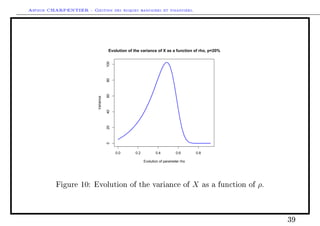 Arthur CHARPENTIER - Gestion des risques bancaires et financiers.
0.0 0.2 0.4 0.6 0.8
020406080100
Evolution of the variance of X as a function of rho, p=20%
Evolution of parameter rho
Variance
Figure 10: Evolution of the variance of X as a function of ρ.
39
 
