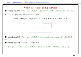 Arthur CHARPENTIER - Gestion des risques bancaires et financiers.
Value-at-Risk: going further
Proposition 28. The Value-at-Risk is (generally) not a coherent risk measure.
If X, Y ∼ B(92.5%), independent, then
V ar(X, 90%) + V ar(Y, 90%) = 0 + 0 ≤ V ar(X + Y, 90%) = 1.
q
0.80 0.85 0.90 0.95 1.00
0.00.51.01.52.0
Proposition 29. The Value-at-Risk is a coherent risk measure for elliptical
risks.
Proposition 30. For all X, note that
V aR(X, α) = inf{R(X) such that R is coherent and V aR(X, α) ≤ R(X)}.
89
 