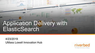4/23/2019
UMass Lowell Innovation Hub
Application Delivery with
ElasticSearch
 