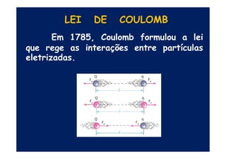 LEI DE COULOMB
Em 1785, Coulomb formulou a lei
que rege as interações entre partículas
eletrizadas.
 