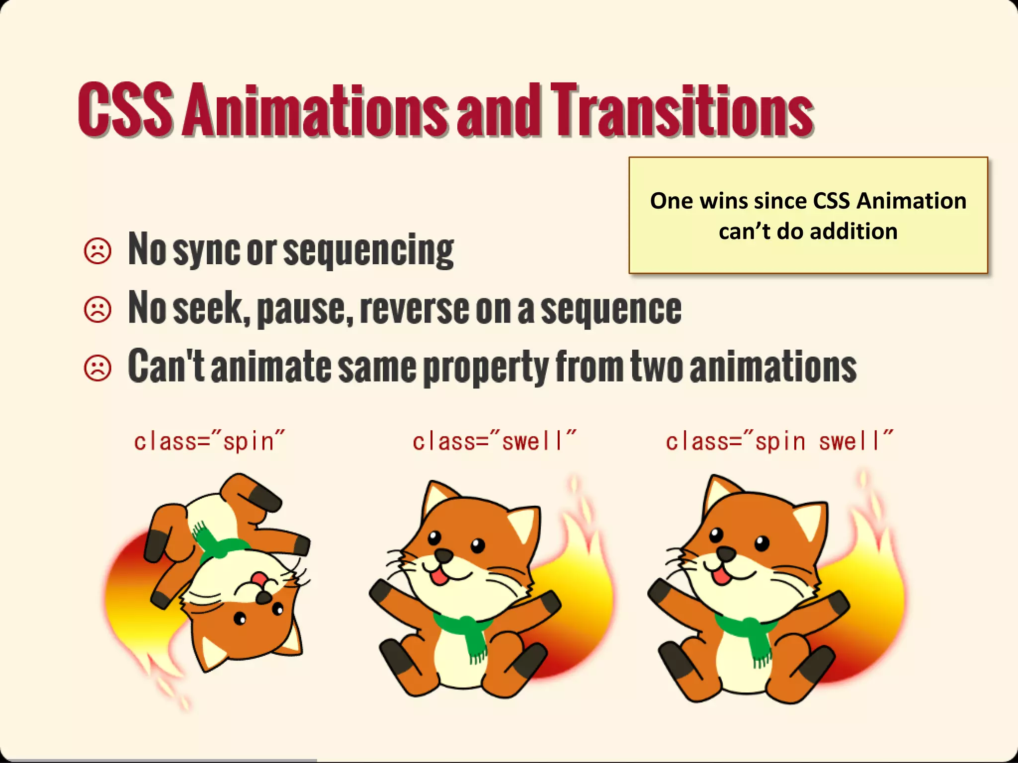 One wins since CSS Animation
can’t do addition

 