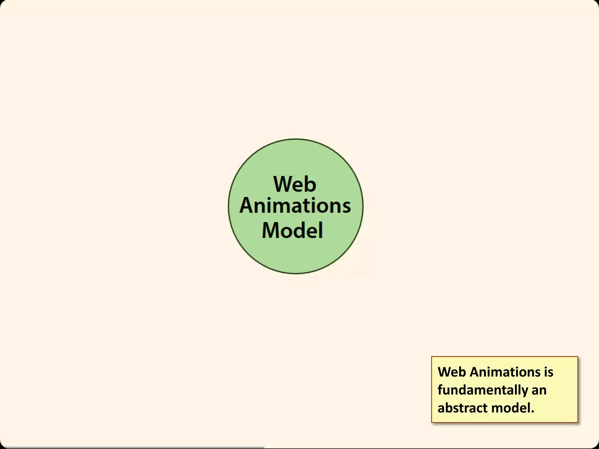 Web Animations is
fundamentally an
abstract model.

 