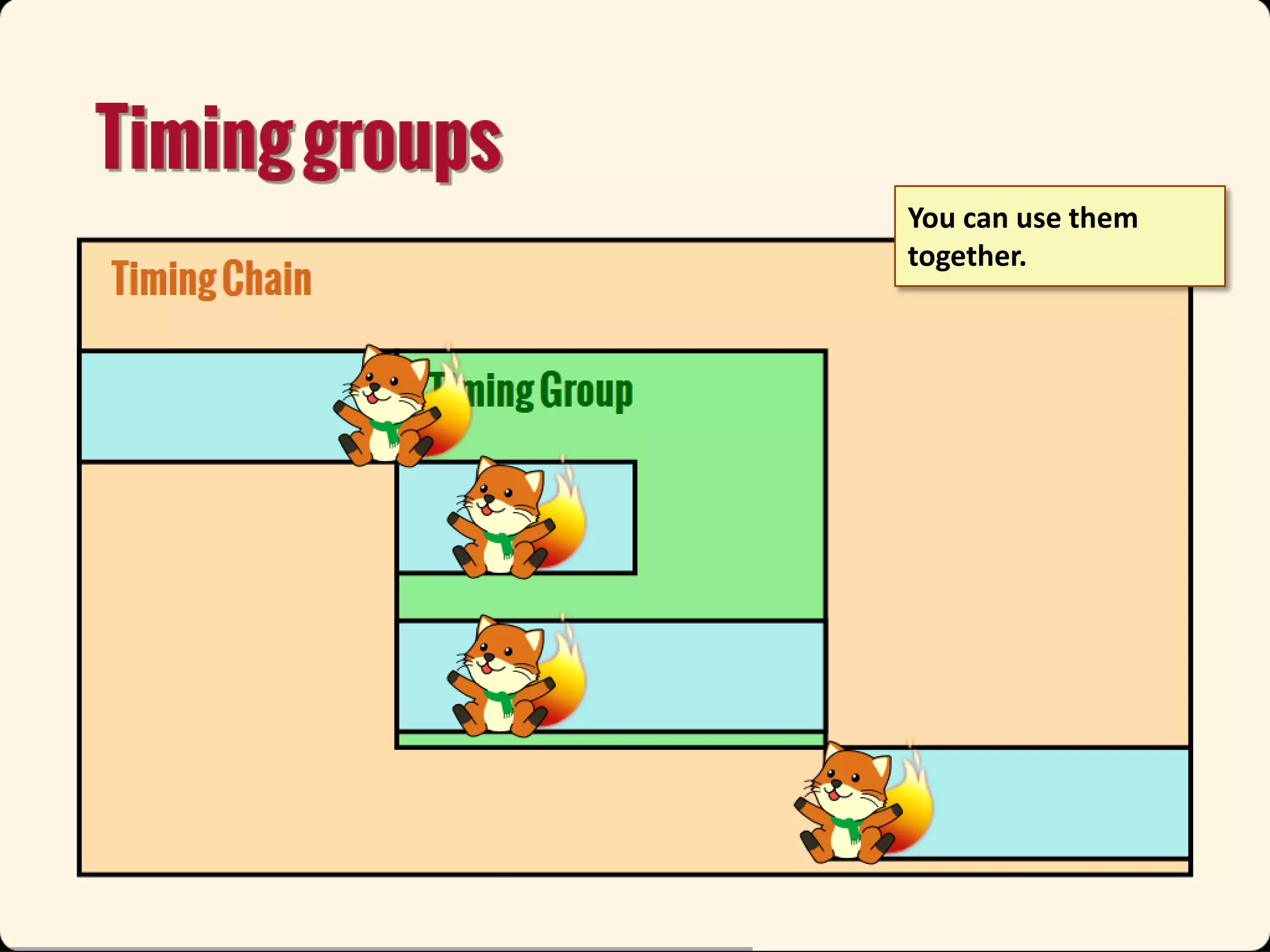 You can use them
together.

 